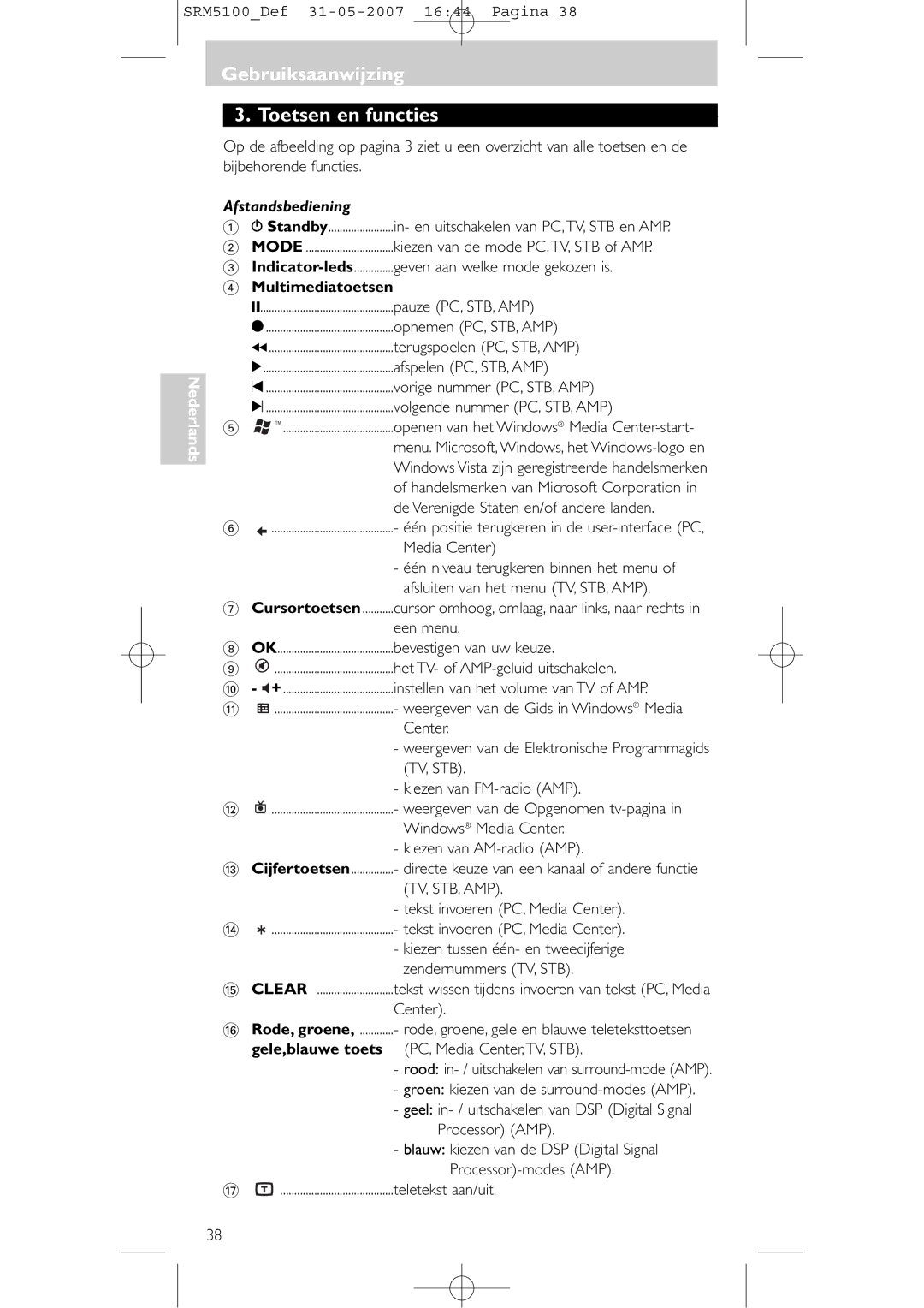 Philips SRM 5100 user manual Gebruiksaanwijzing Toetsen en functies, Afstandsbediening, Multimediatoetsen 