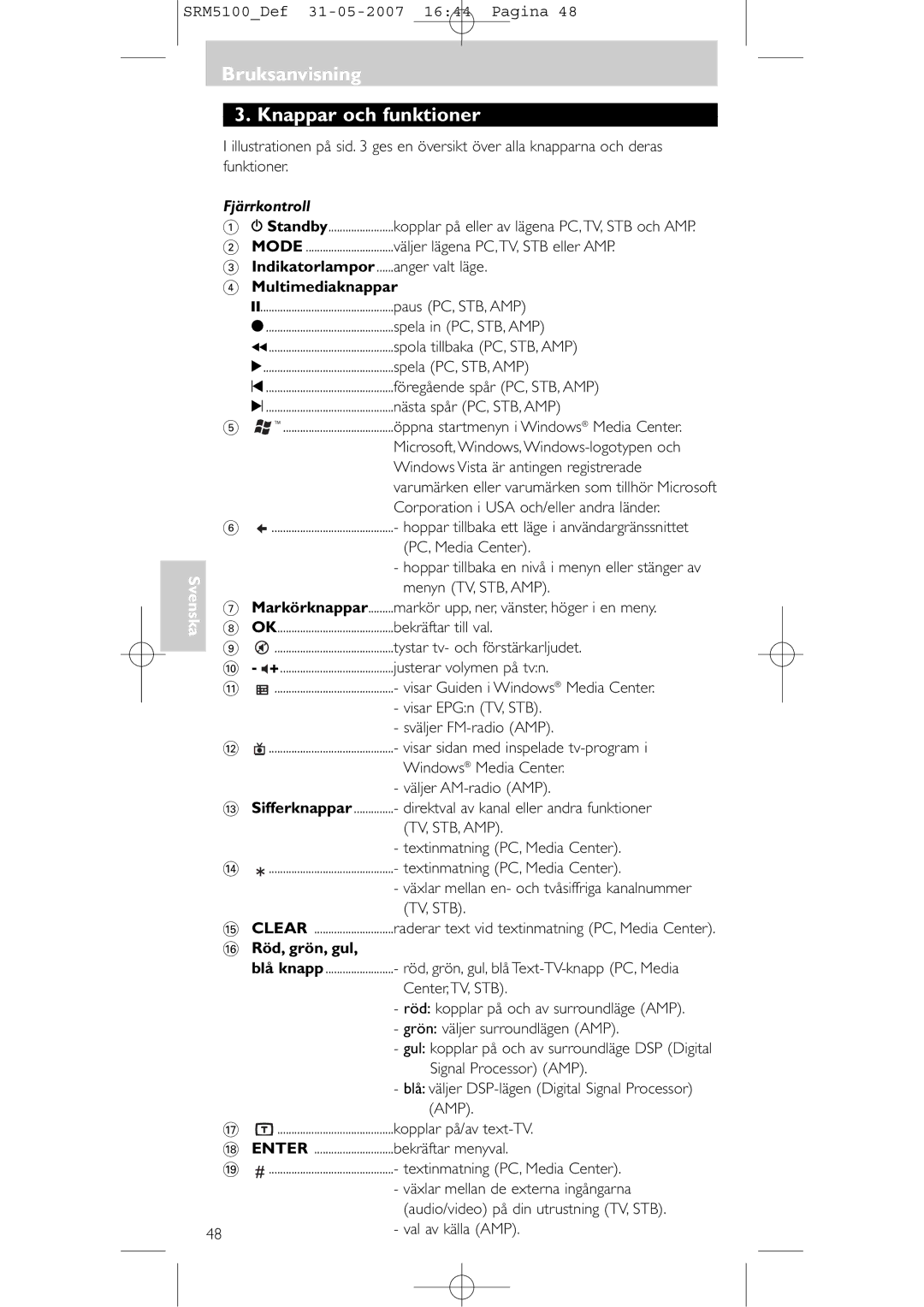 Philips SRM 5100 user manual Bruksanvisning Knappar och funktioner, Fjärrkontroll, Multimediaknappar, Röd, grön, gul 