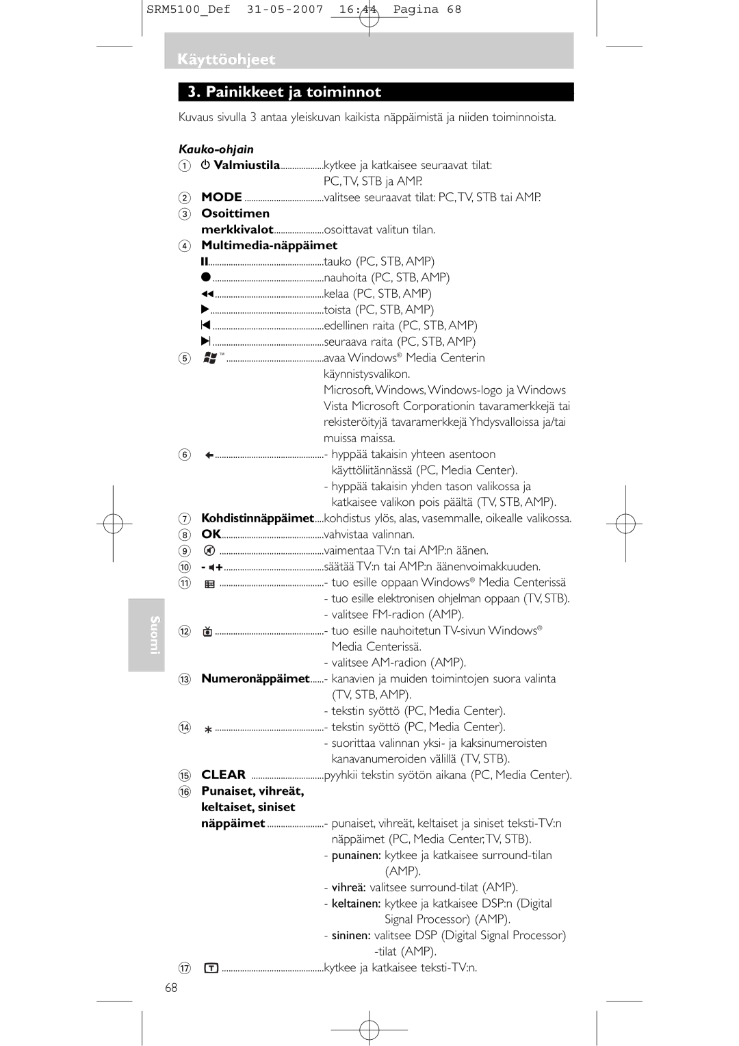 Philips SRM 5100 user manual Käyttöohjeet Painikkeet ja toiminnot, Kauko-ohjain, Osoittimen, Multimedia-näppäimet 