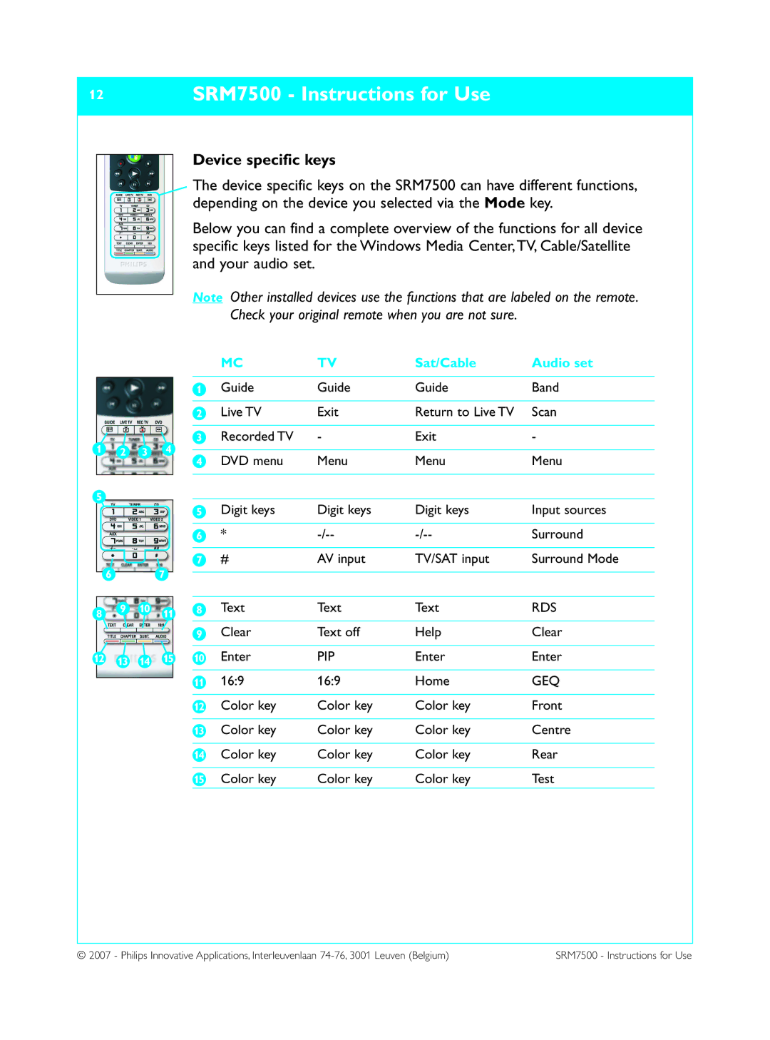 Philips 12 SRM7500 Instructions for Use, Clear Text off Help Enter, Enter 169 Home, Color key Front Centre Rear Test 