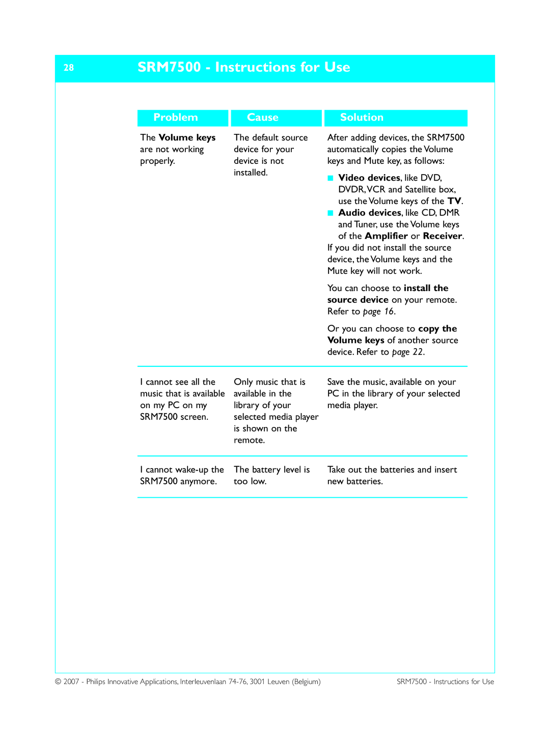 Philips manual 28 SRM7500 Instructions for Use, Volume keys, Video devices, like DVD, Amplifier or Receiver 