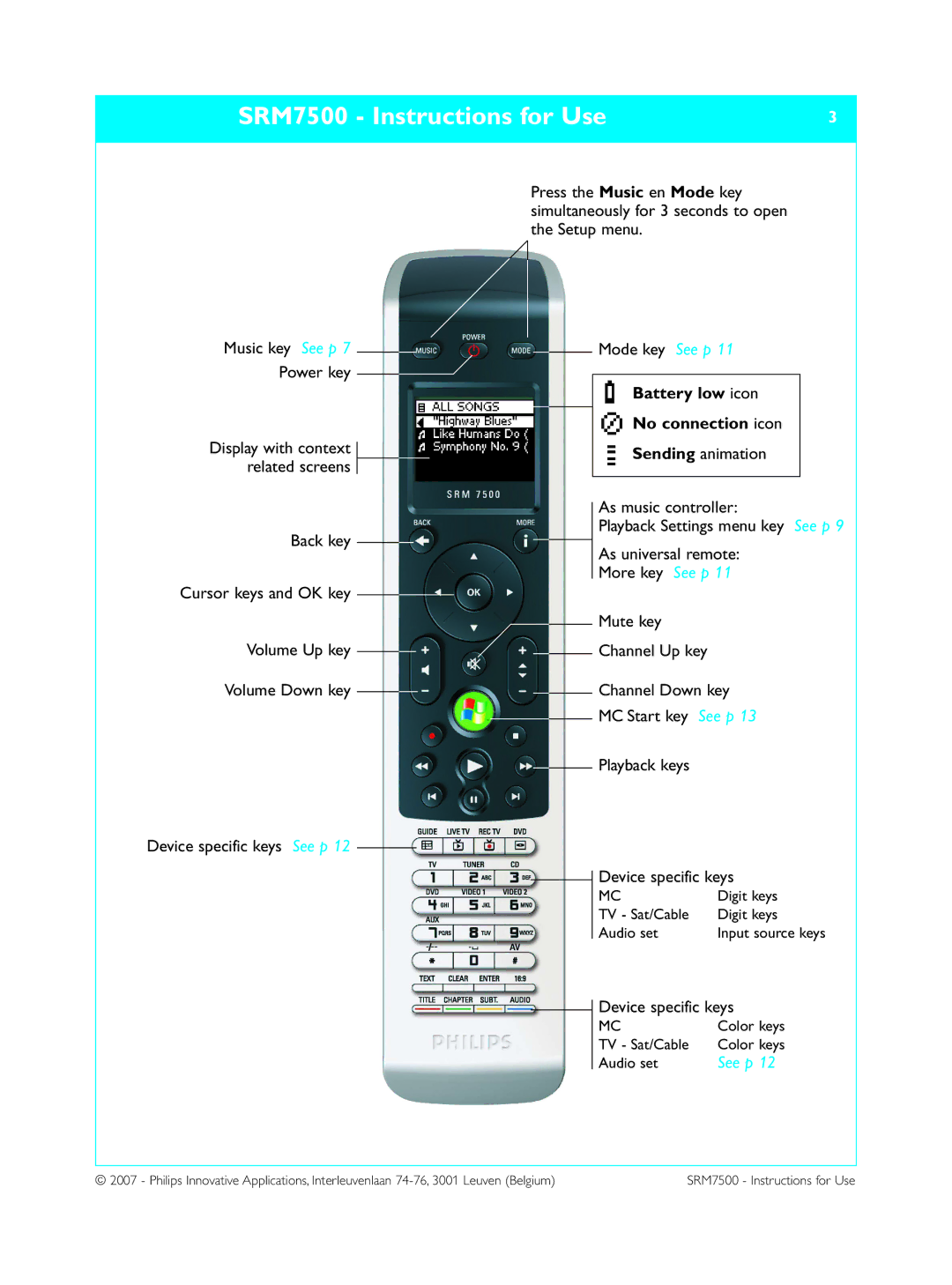 Philips SRM7500 manual Music key See p Power key, Battery low icon No connection icon Sending animation 