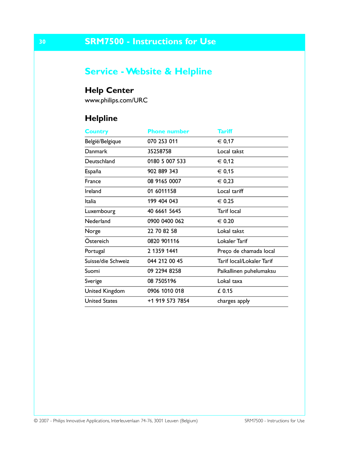 Philips manual Service Website & Helpline, 30 SRM7500 Instructions for Use, Help Center Helpline 