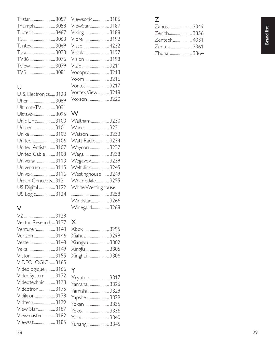 Philips SRP1103, SRP1127 user manual Videologic 