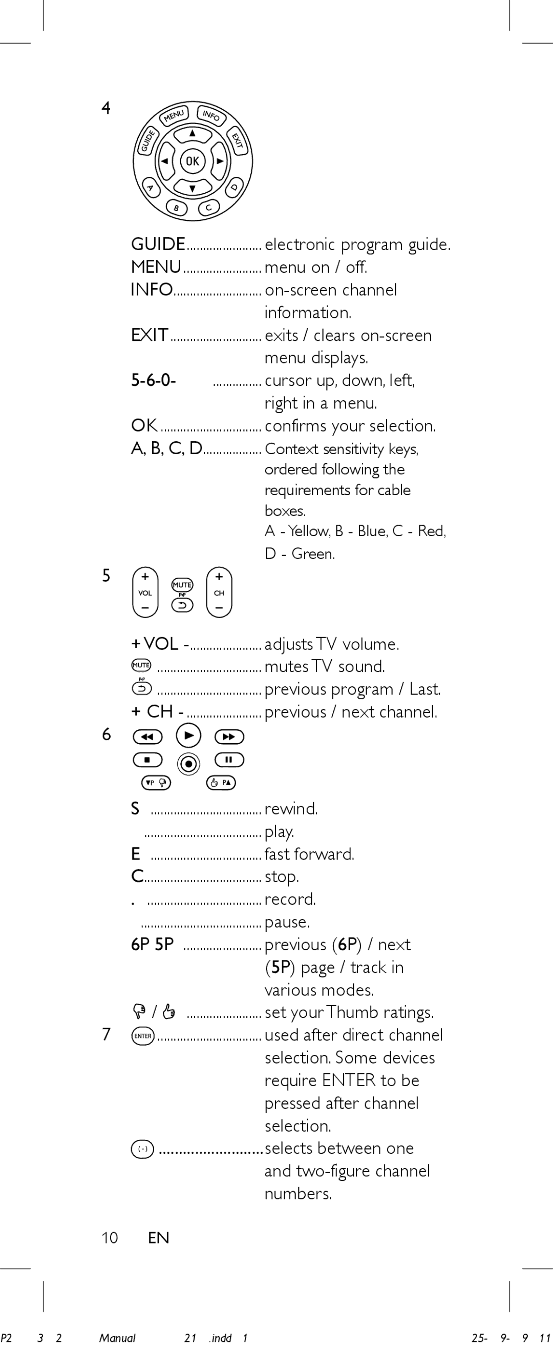 Philips SRP2003/27 Menu on / off, On-screen channel, Information, Menu displays, Cursor up, down, left, Right in a menu 