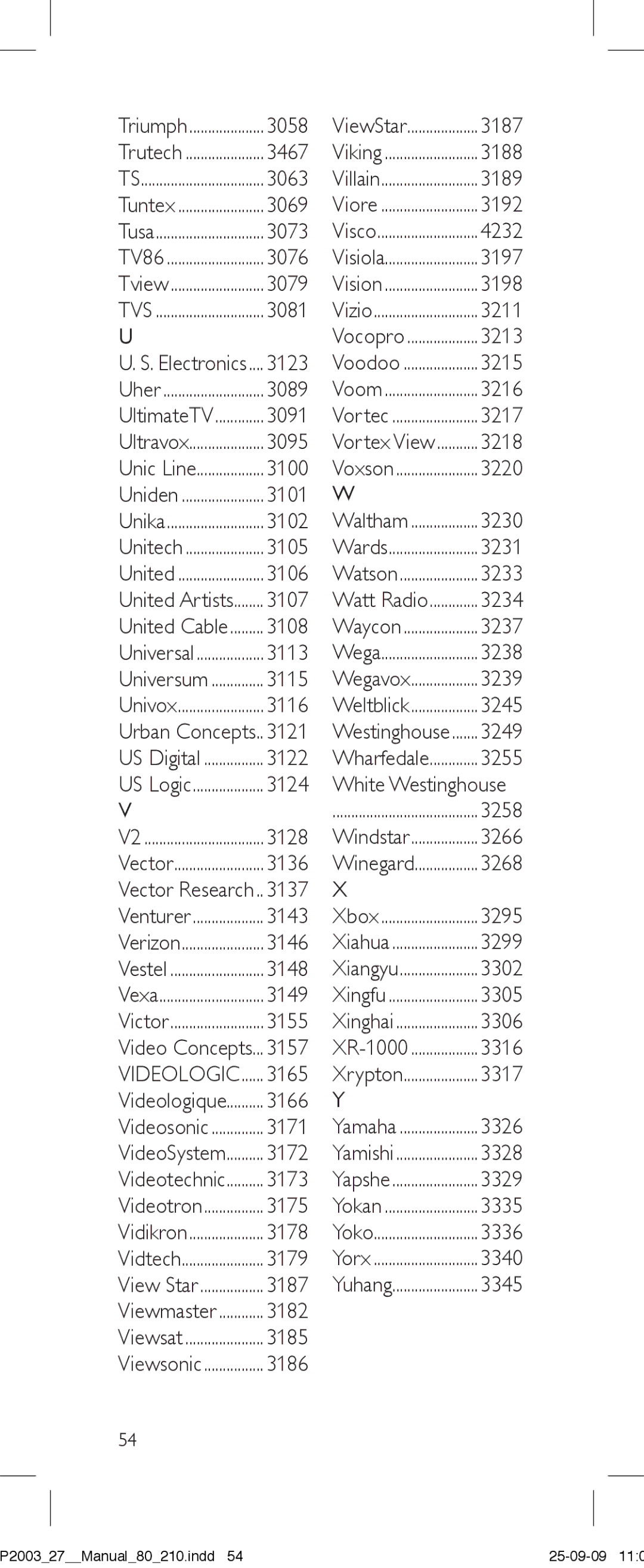 Philips SRP2003/27 user manual Videologic 