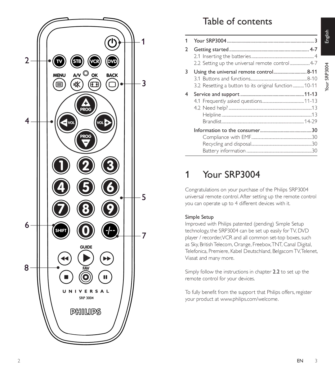 Philips SRP3004/10 manual Table of contents, Your SRP3004 