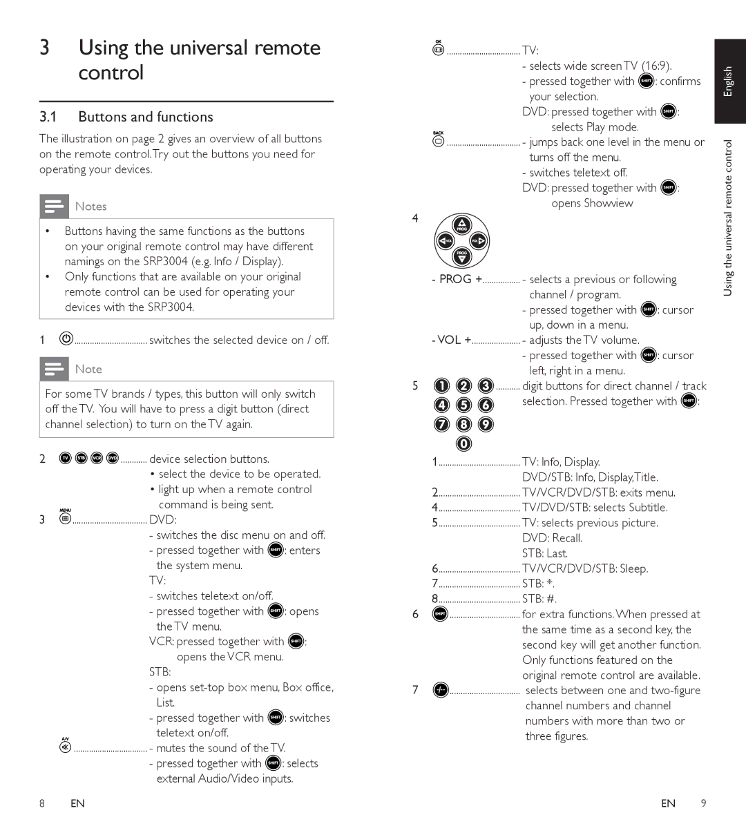 Philips SRP3004/53 manual Using the universal remote control, Buttons and functions 