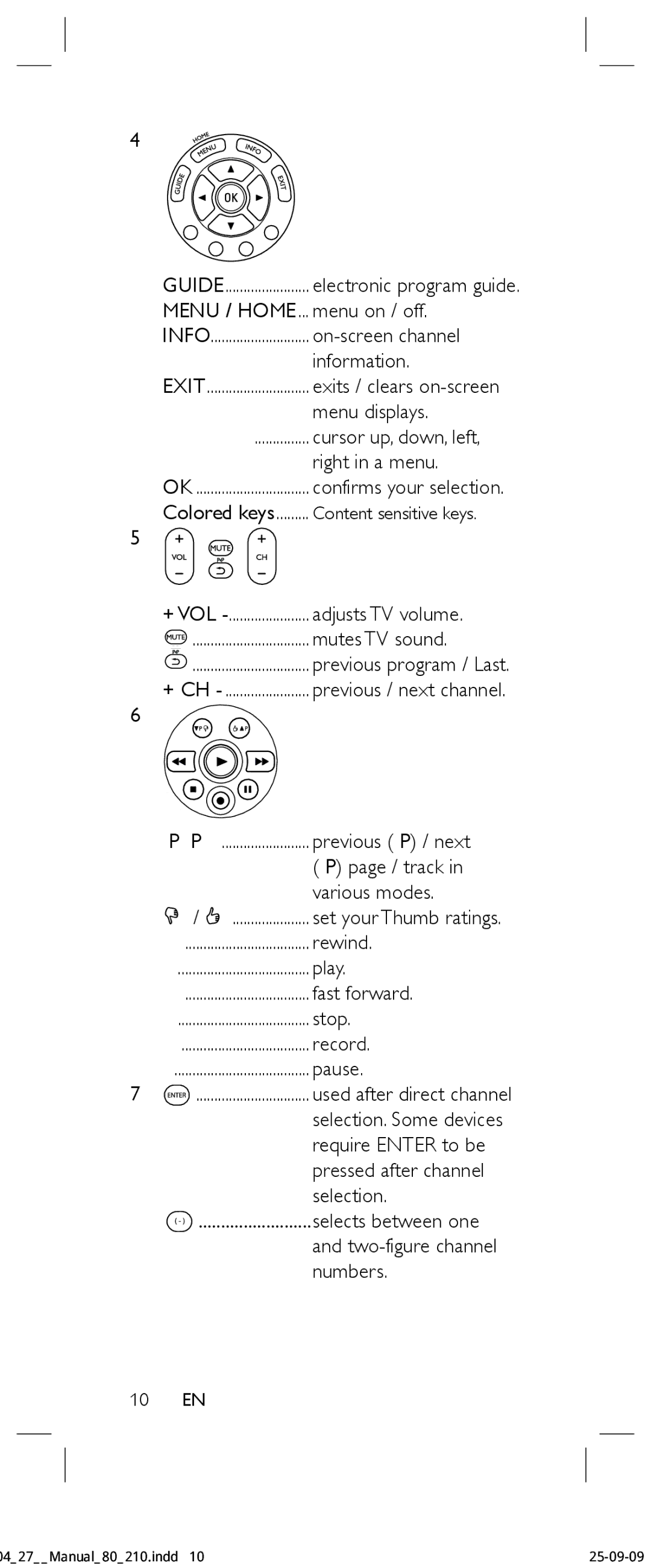 Philips SRP4004/27 Menu on / off, On-screen channel, Information, Menu displays, Cursor up, down, left, Right in a menu 