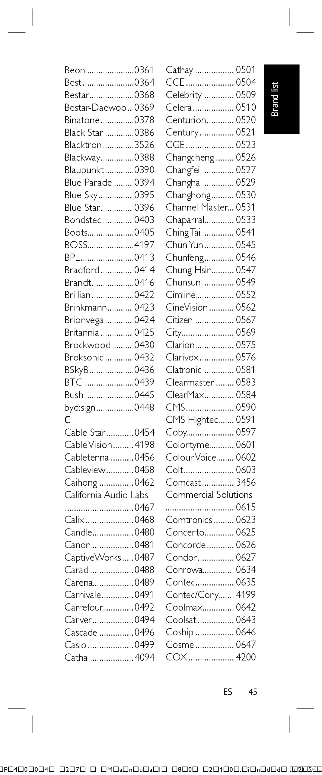 Philips SRP4004/27 manual Brand list 