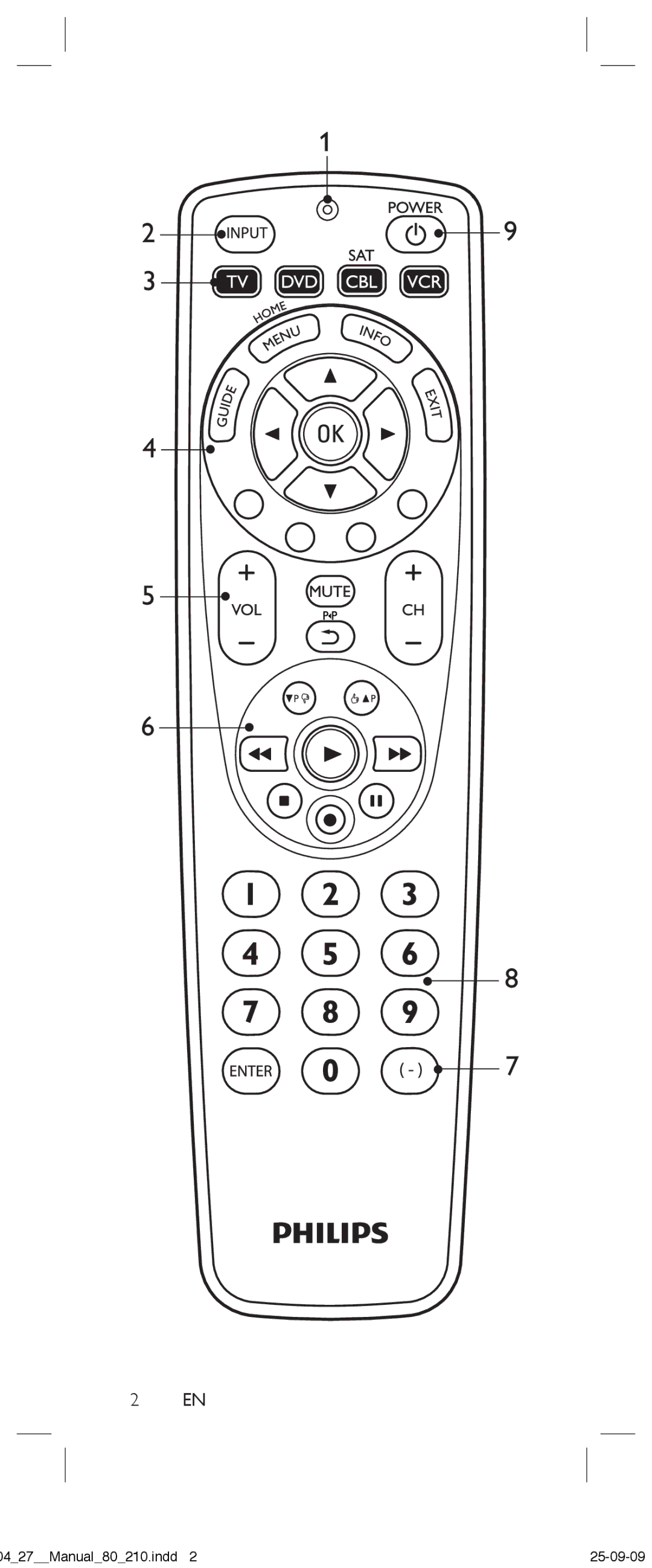 Philips SRP4004/27 manual 0427Manual80210.indd 25-09-09 