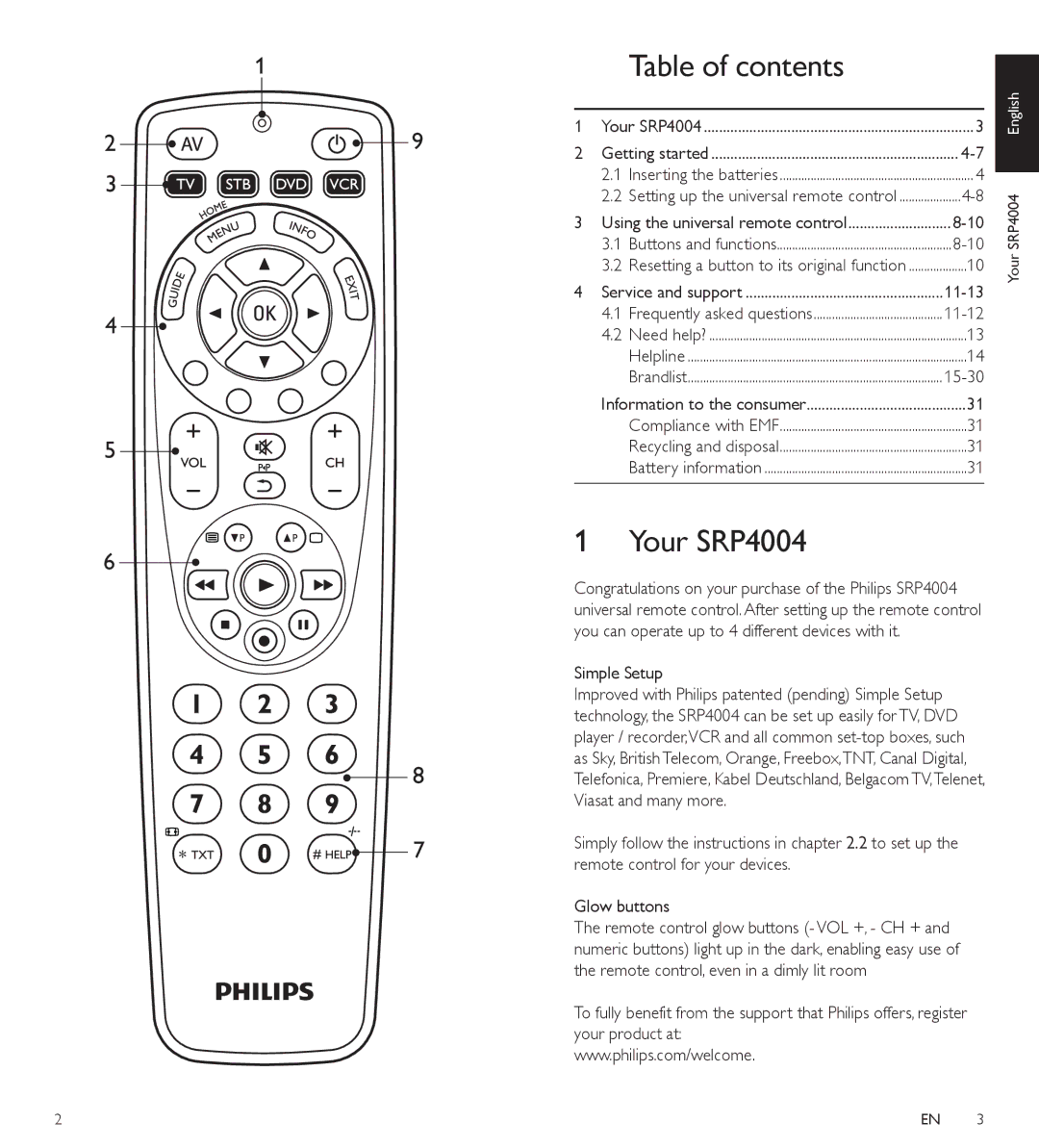 Philips SRP4004/86 manual Table of contents, Your SRP4004 