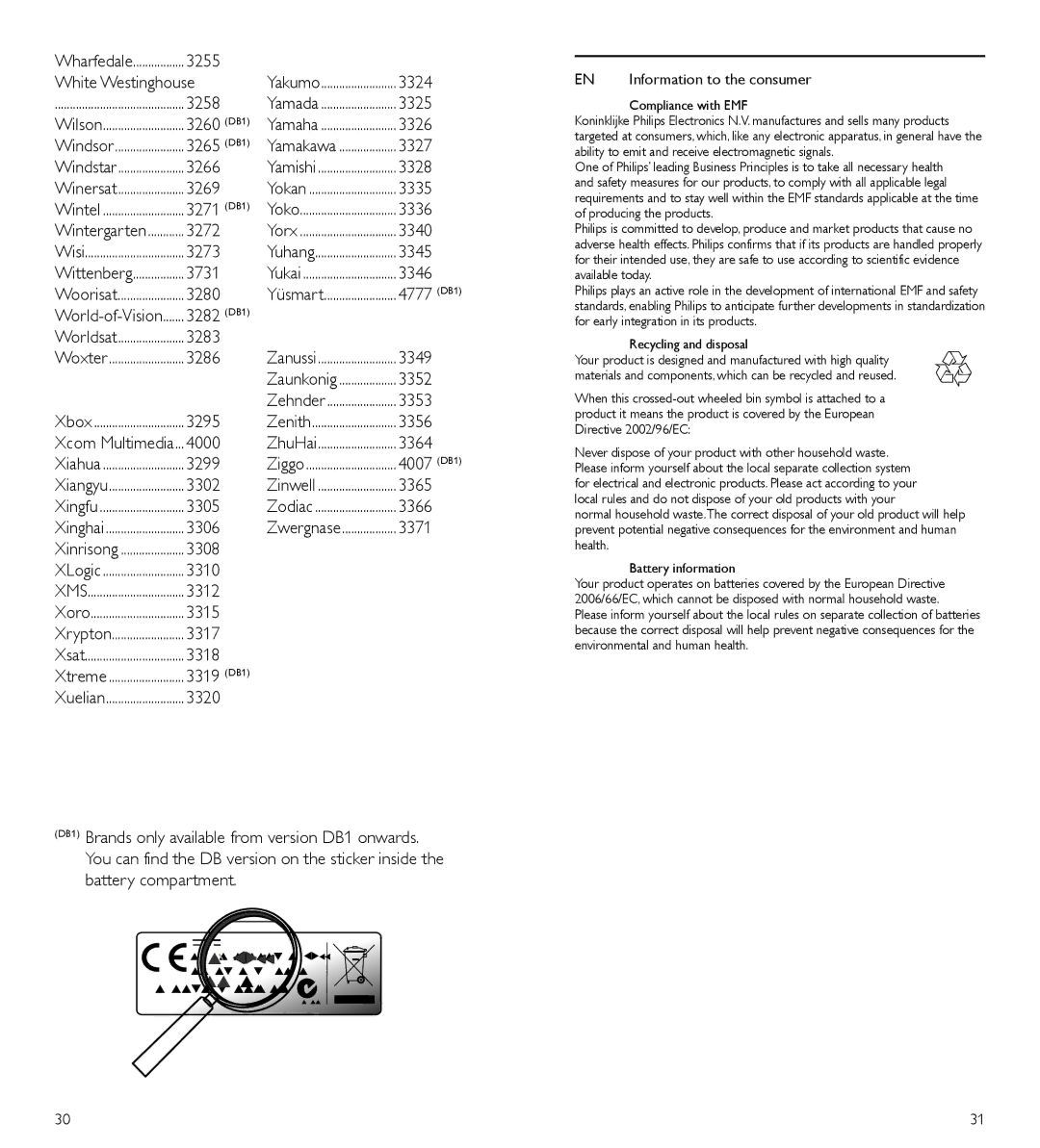 Philips SRP5004/86 White Westinghouse, 3324, 3258, 3325, 3260 DB1, 3326, 3265 DB1, 3327, 3266, 3328, 3269, 3335, 3271 DB1 