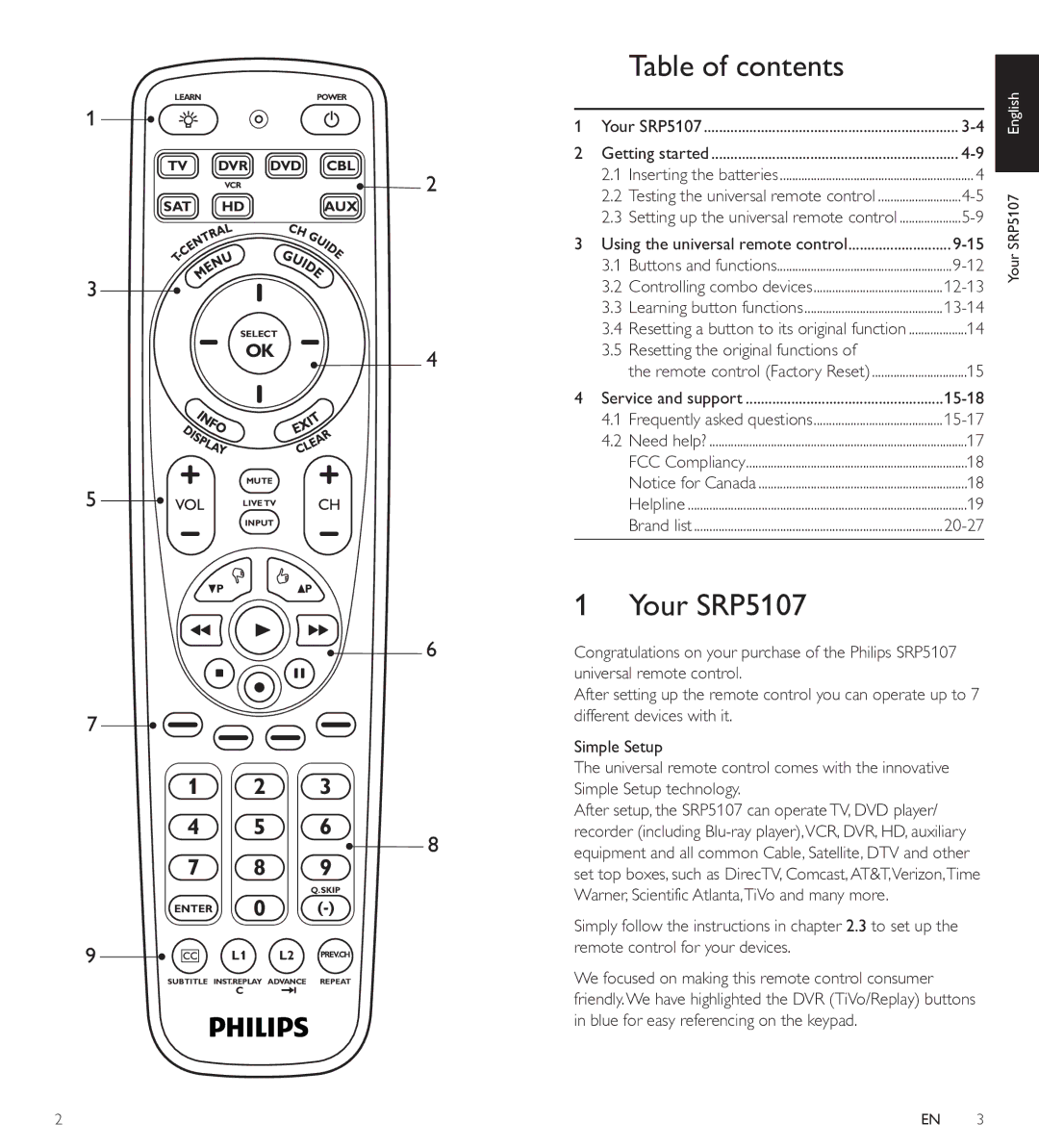 Philips SRP5107/27 manual Table of contents, Your SRP5107 