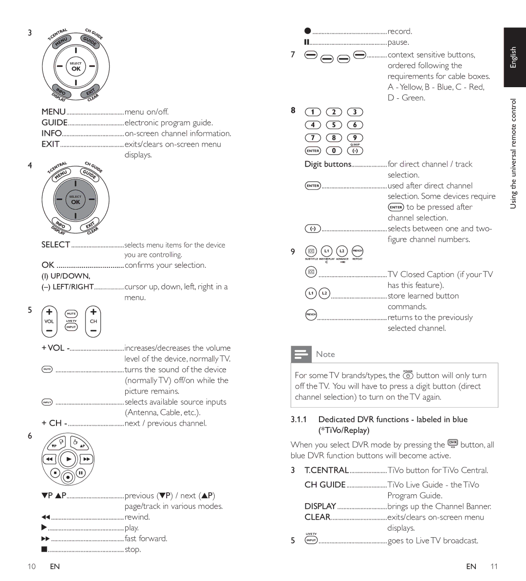 Philips SRP5107/27 Menu on/off, Electronic program guide, Displays, Confirms your selection, Picture remains, Rewind, Play 