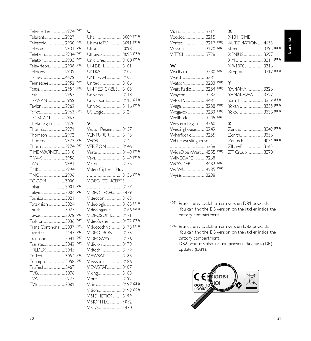 Philips SRP5107/27 manual Video Concepts, X10 Home, Automation 