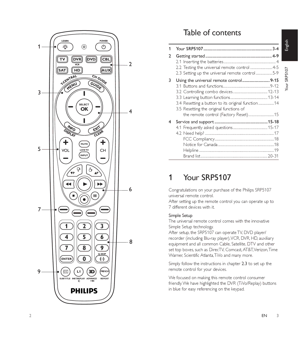 Philips SRP5107/27 manual Table of contents, Your SRP5107 