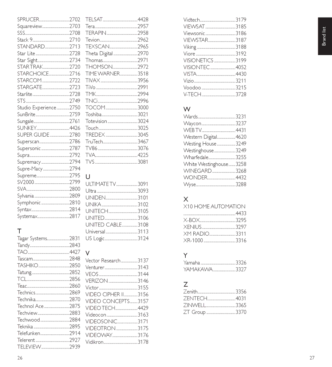 Philips SRP5107WM/17 manual Video Concepts, X10 Home Automation 