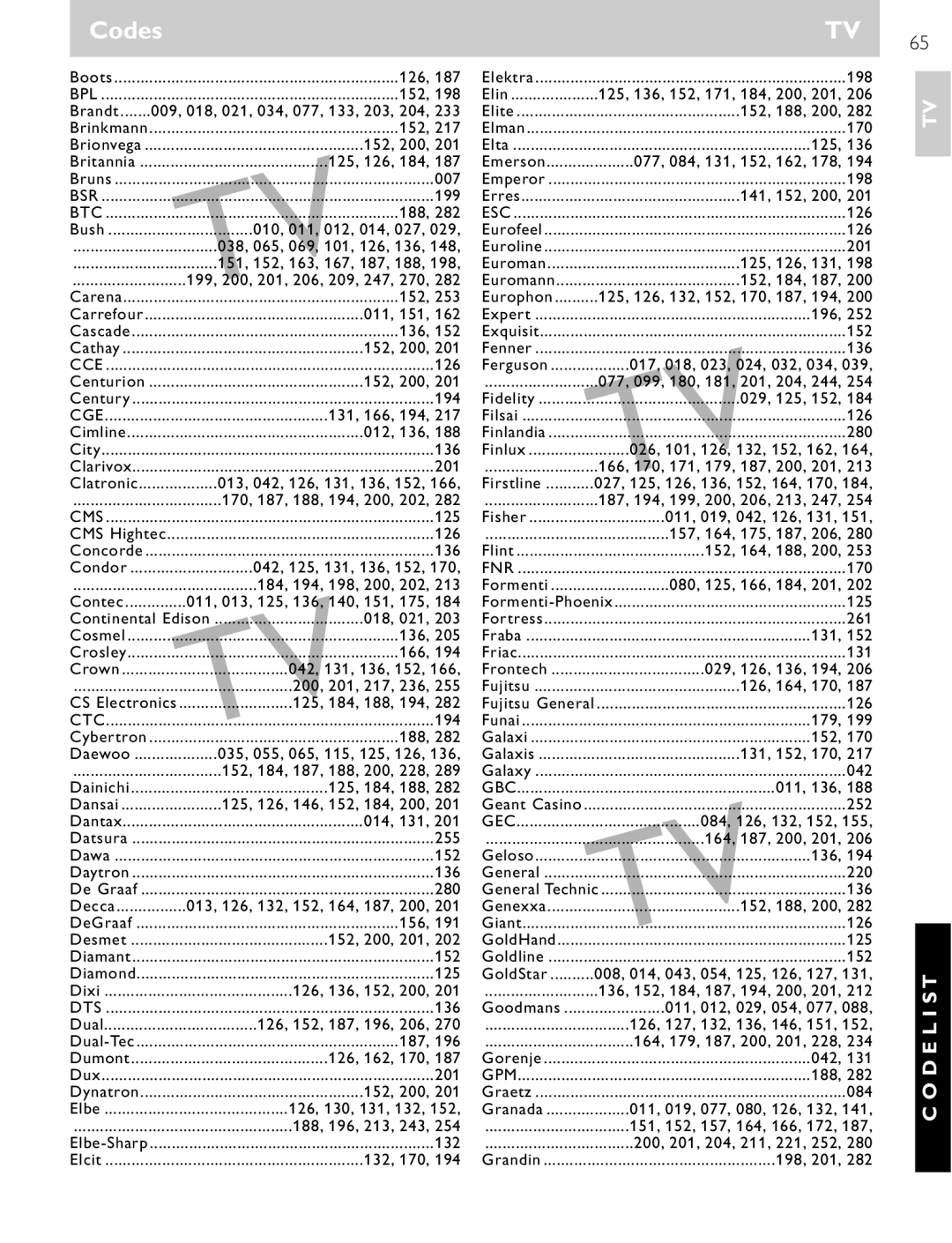 Philips SRU 1018 126, 007, 199, 010, 011, 012, 014, 027, 131, 166, 194, 201, 042, 125, 131, 136, 152, 125, 184, 188 