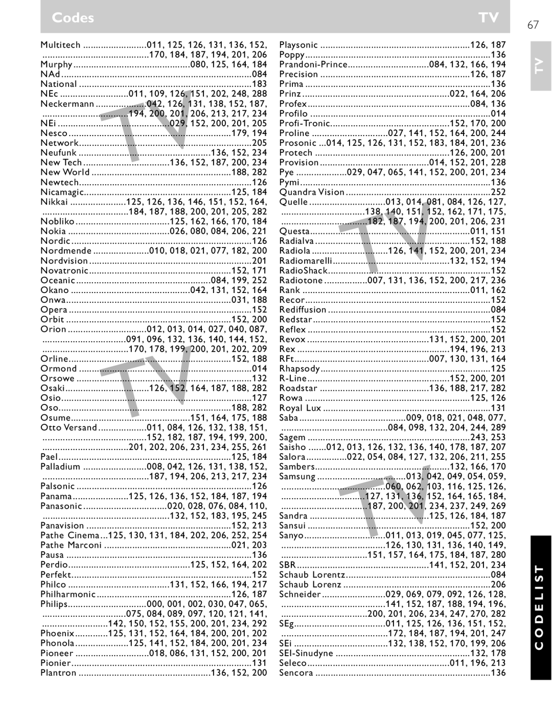 Philips SRU 1018 011, 125, 126, 131, 136, 170, 184, 187, 194, 201, 080, 125, 164, 084, 183, 011, 109, 126, 151, 202, 248 