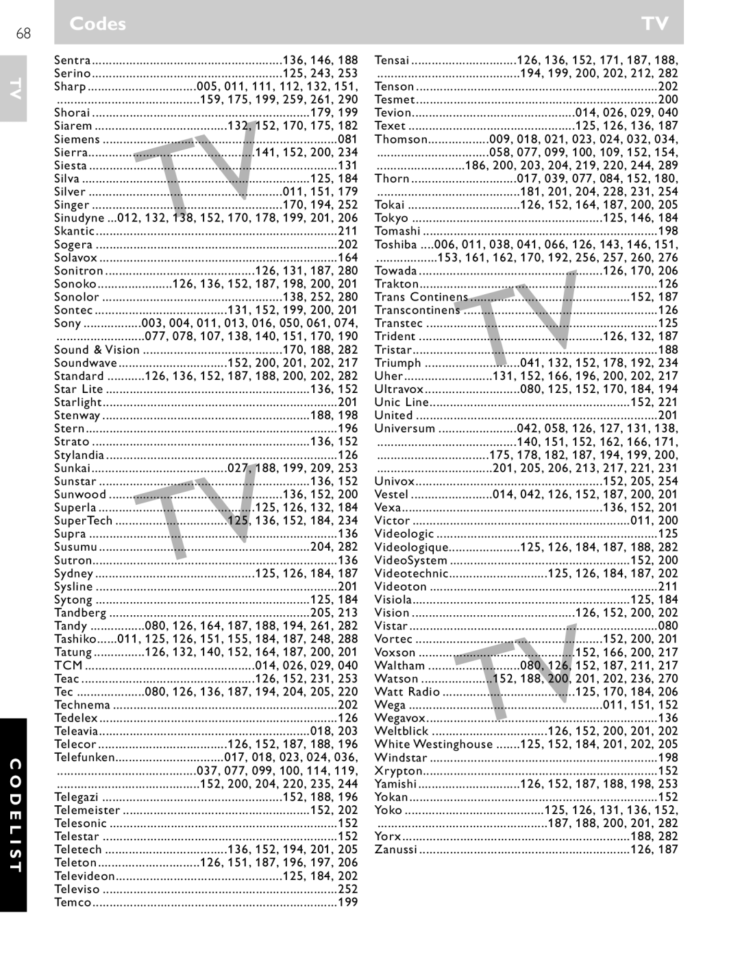 Philips SRU 1018 005, 011, 111, 112, 132, 159, 175, 199, 259, 261, 132, 152, 170, 175, 081, 211, 202, 164, 126, 131, 187 