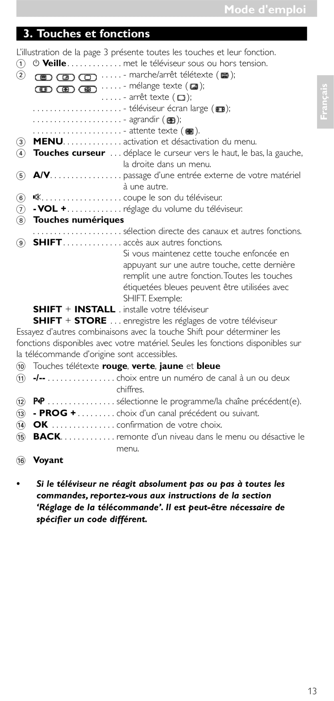 Philips SRU 5010 86 manual Mode demploi Touches et fonctions, Marche/arrêt télétexte Mélange texte Arrêt texte 