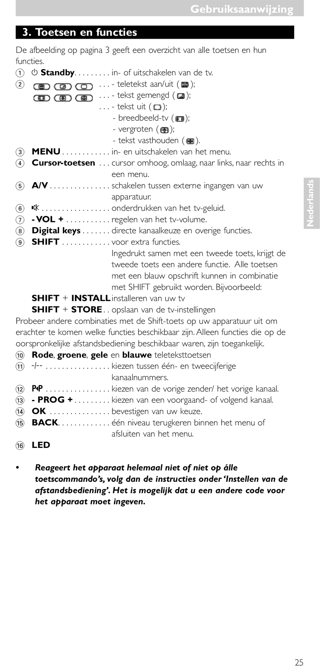 Philips SRU 5010 86 manual Gebruiksaanwijzing Toetsen en functies 