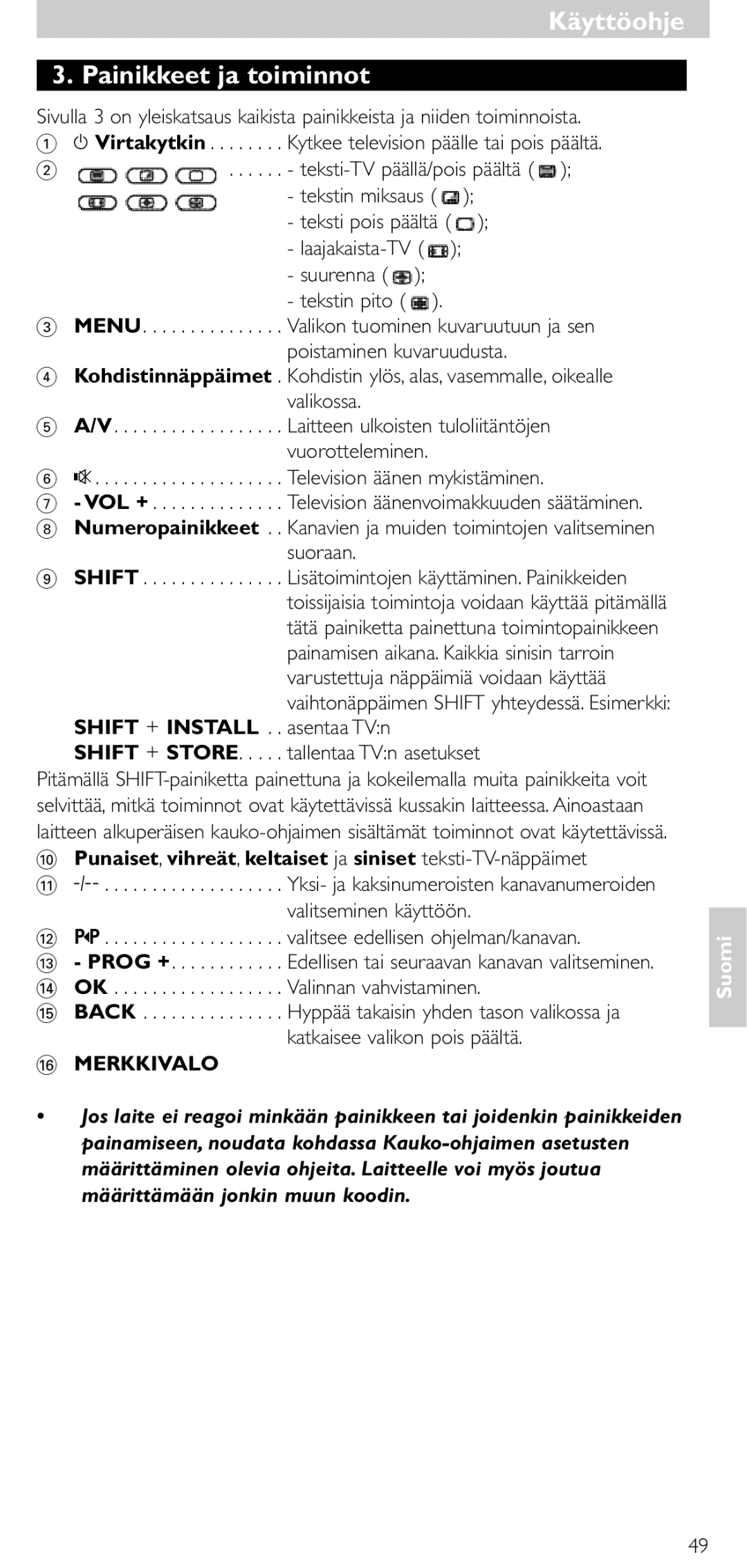 Philips SRU 5010 86 manual KäyttöohjeKäyttöohje Painikkeet ja toiminnot, Teksti-TV päällä/pois päältä 