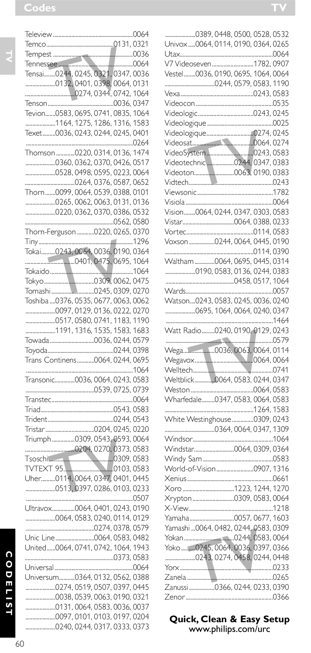 Philips SRU 5010 86 0131, Tensai, Tevion, Texet, Thomson, Thorn-Ferguson, Tokai, Toshiba, Trans Continens, Transonic 