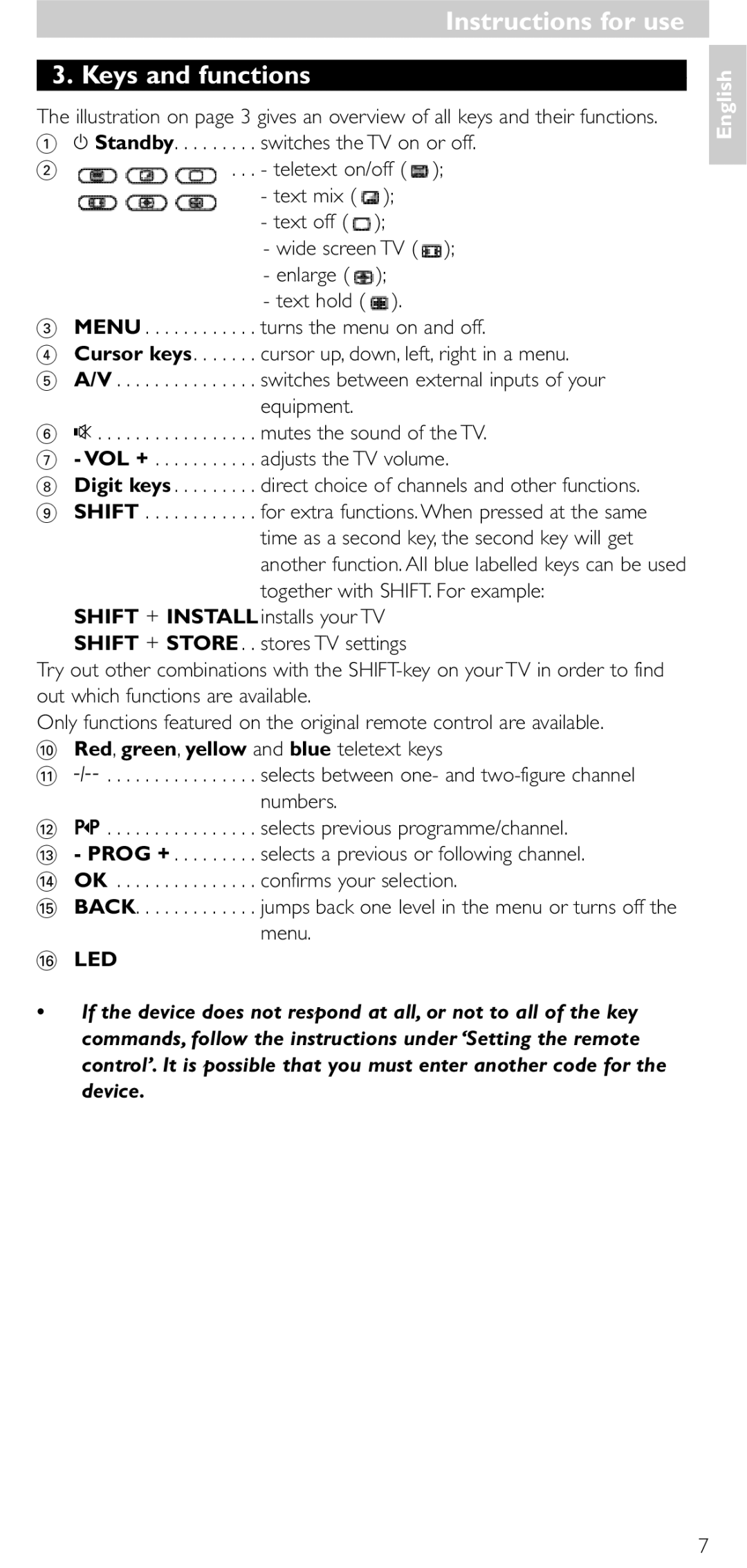 Philips SRU 5010 86 manual Instructions for use Keys and functions 