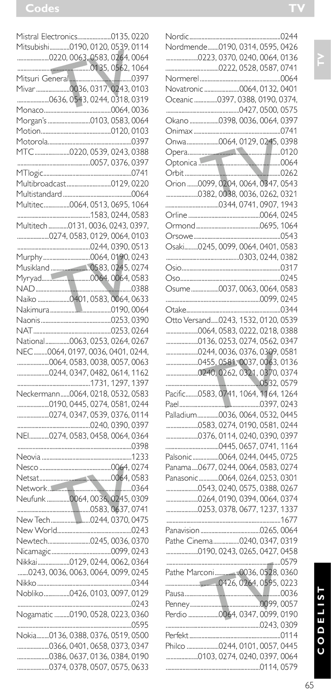 Philips SRU 5020/86 manual Nec 