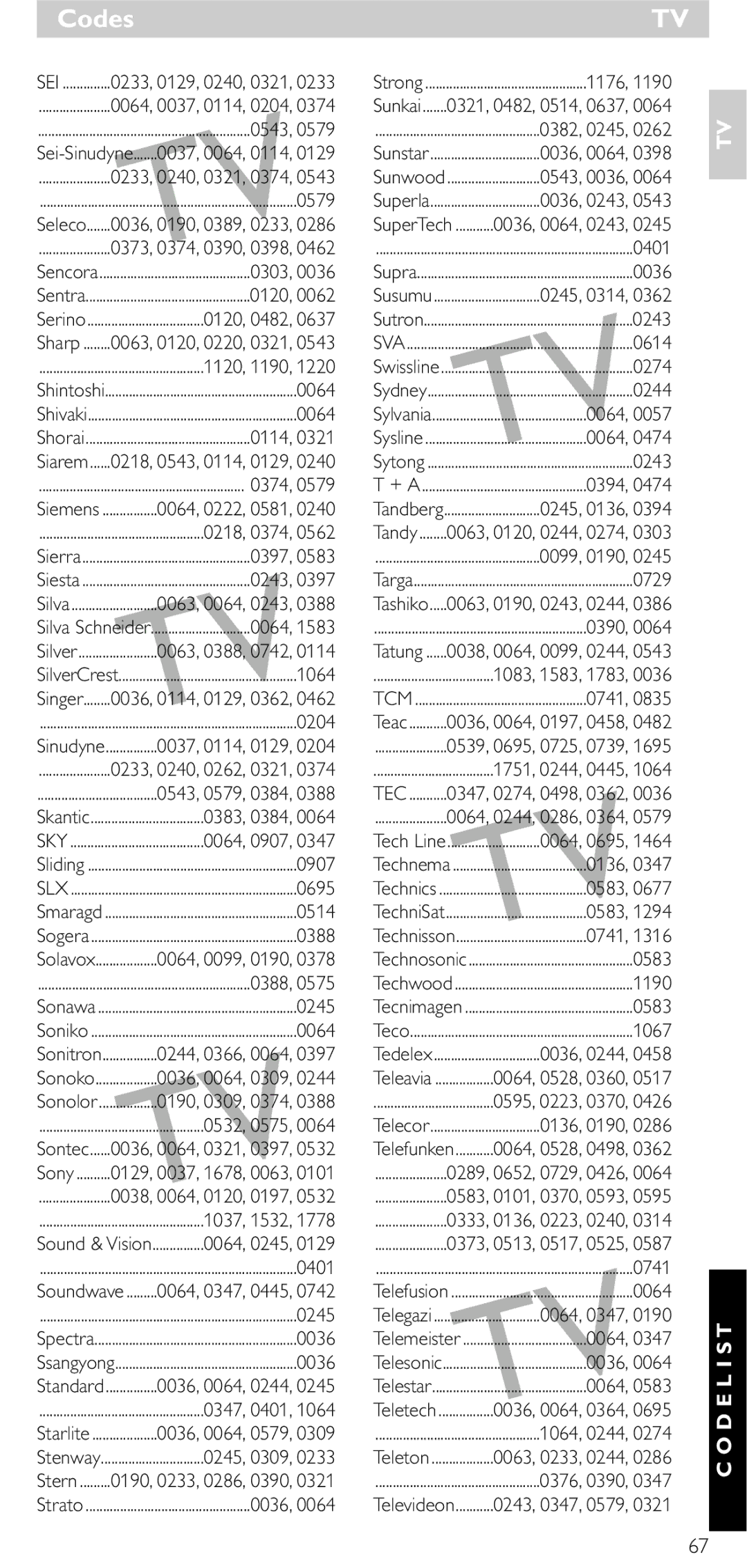 Philips SRU 5020/86 manual Tcm, Tec 