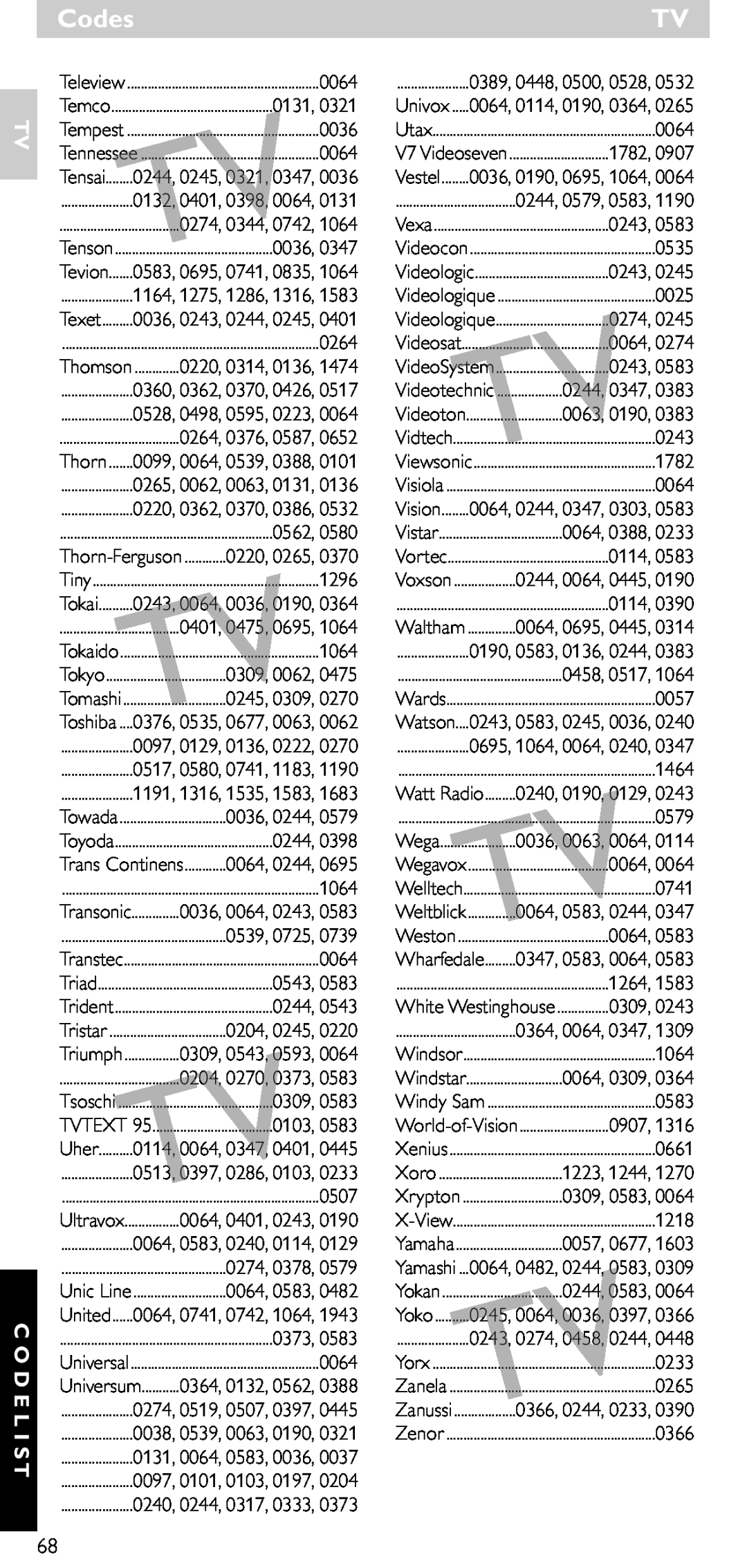 Philips SRU 5020/86 manual Codes, Tv C O D E L I S T, Tomashi 