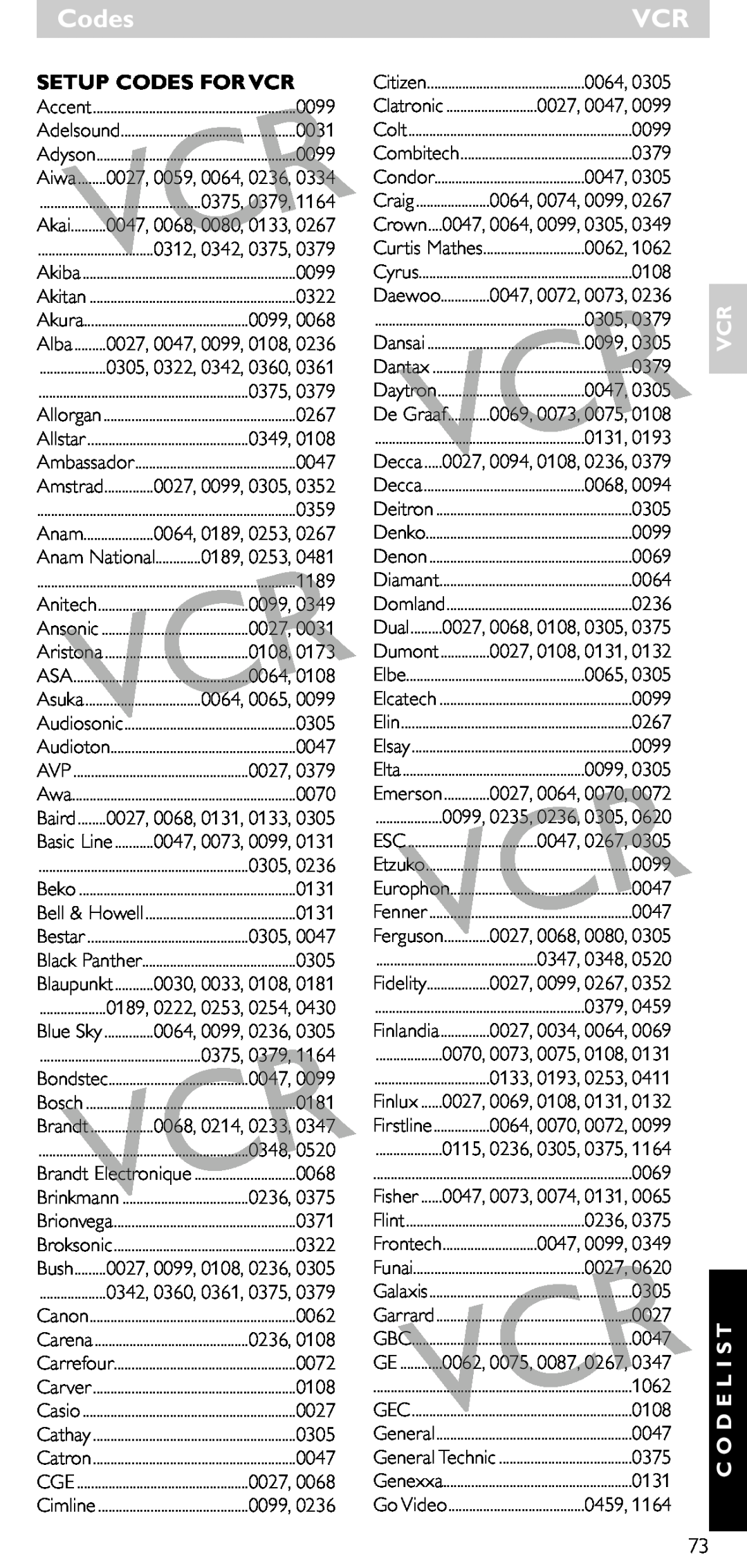 Philips SRU 5020/86 manual Setup Codes For Vcr, Vcr C O D E L I S T 