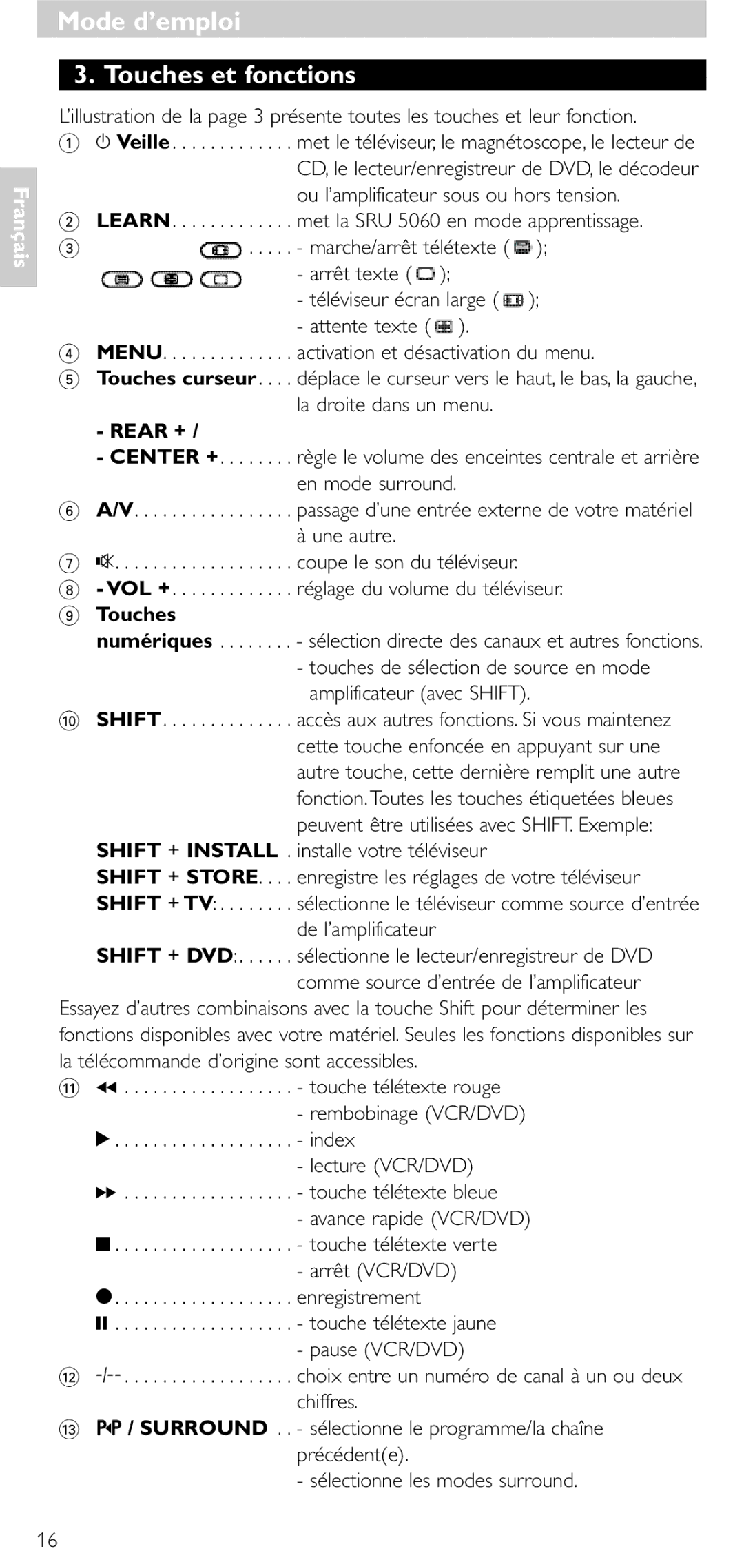 Philips SRU 5086 manual Mode d’emploi Touches et fonctions 