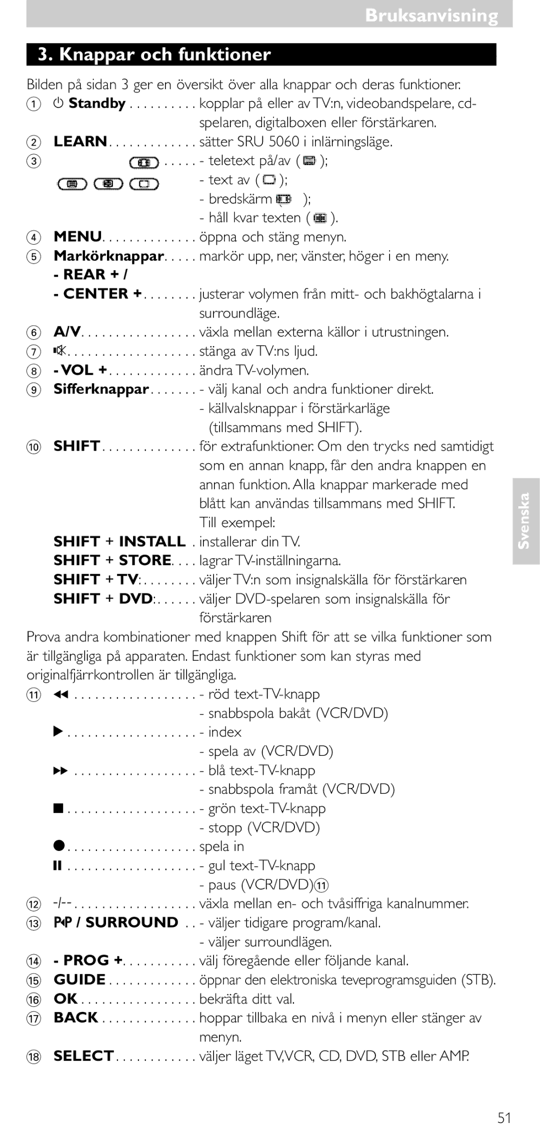 Philips SRU 5086 manual BruksanvisningBrruksanvisning Knappar och funktioner 