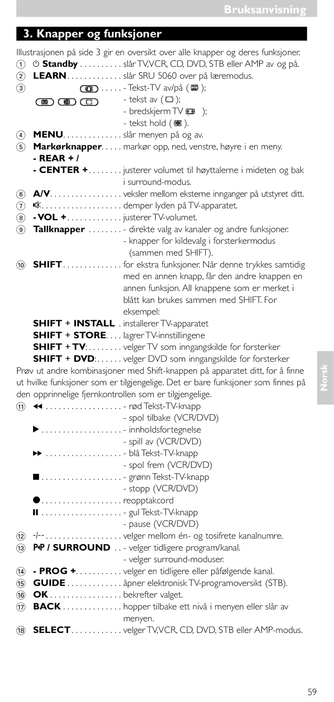 Philips SRU 5086 manual BruksanvisningBruksanvisning Knapper og funksjoner 