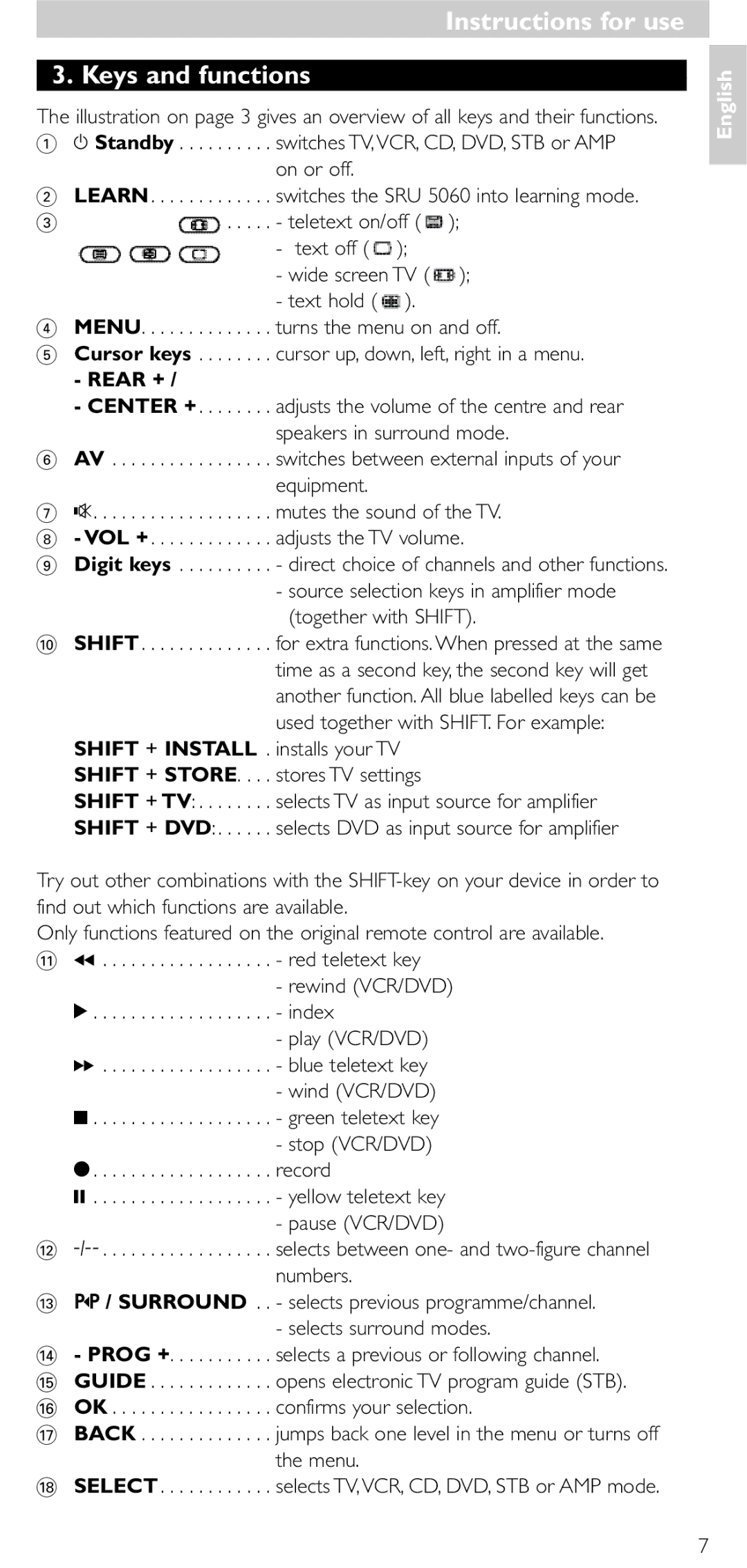 Philips SRU 5086 manual Instructions for use Keys and functions 