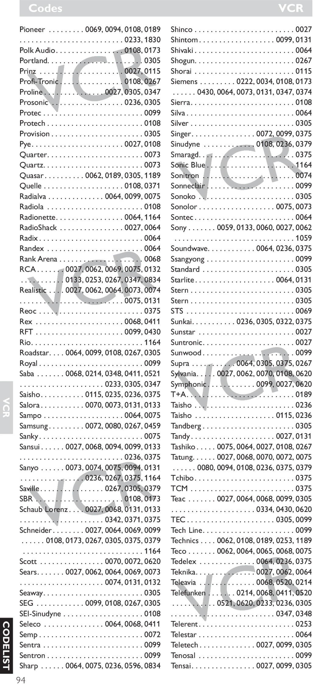 Philips SRU 5086 manual Sbr, Sts, Tec 