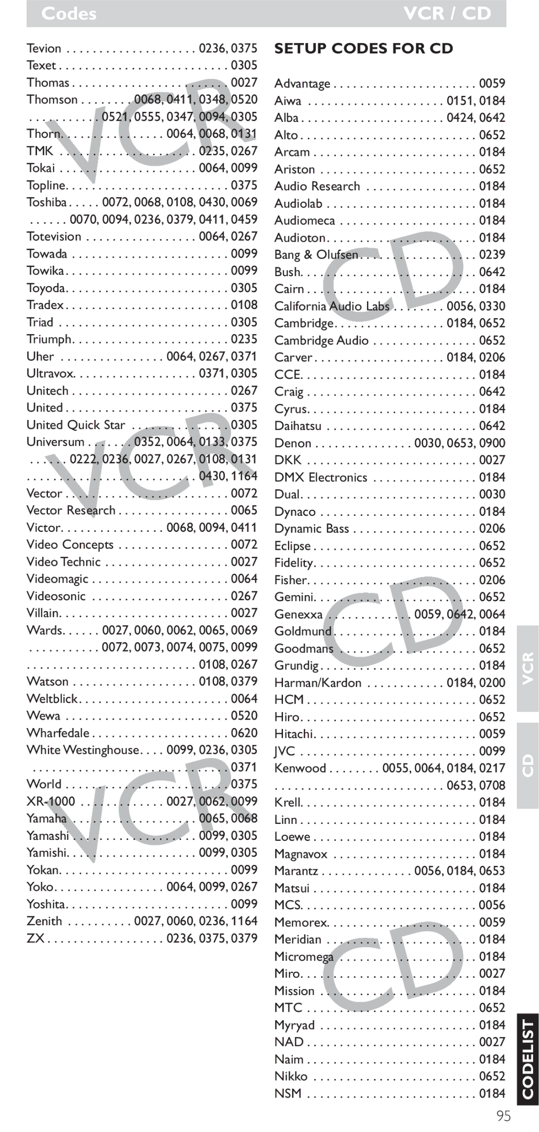 Philips SRU 5086 manual Mcs, Mtc, Nsm 