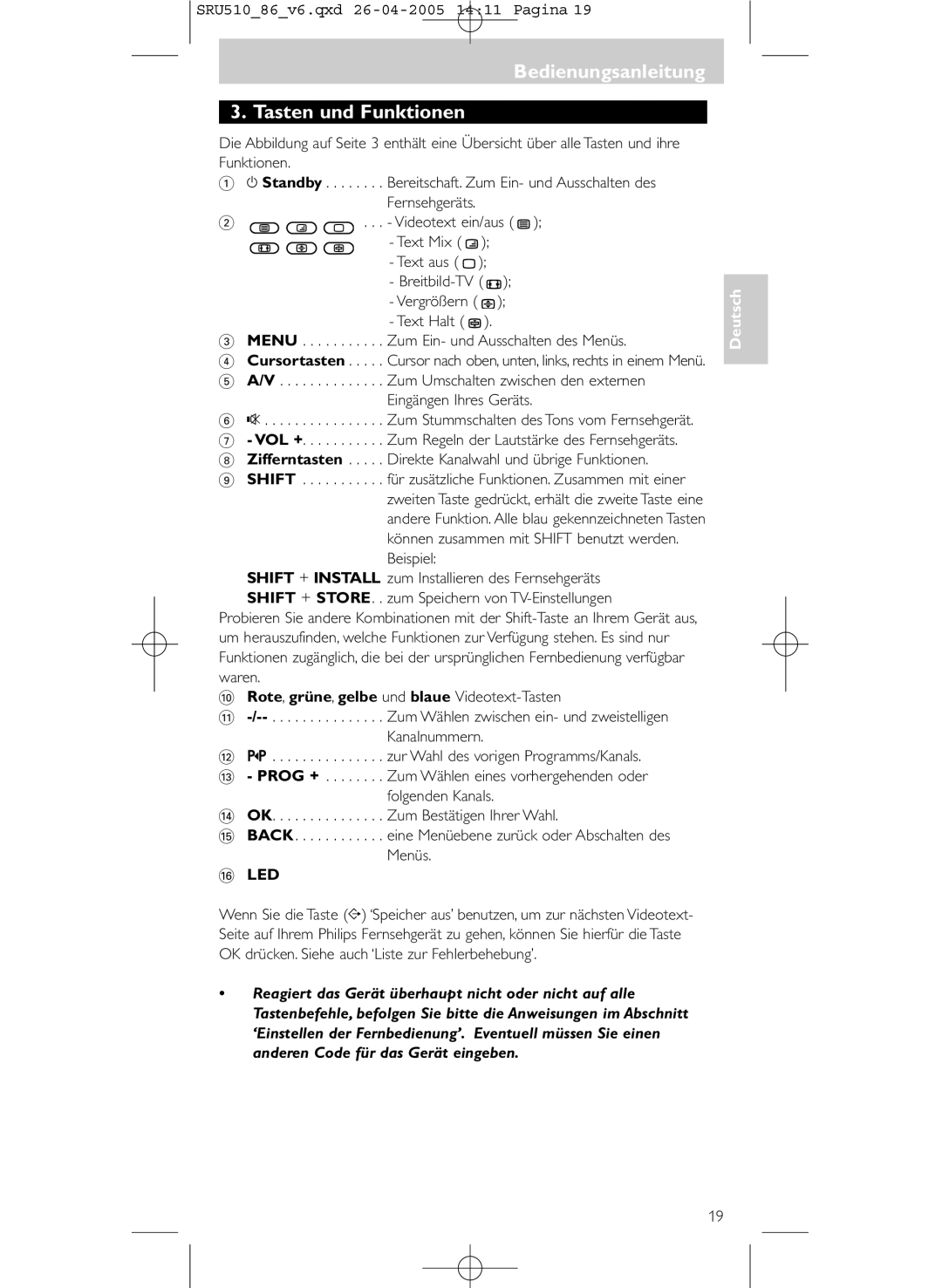 Philips SRU 510/86 manual Fernsehgeräts 