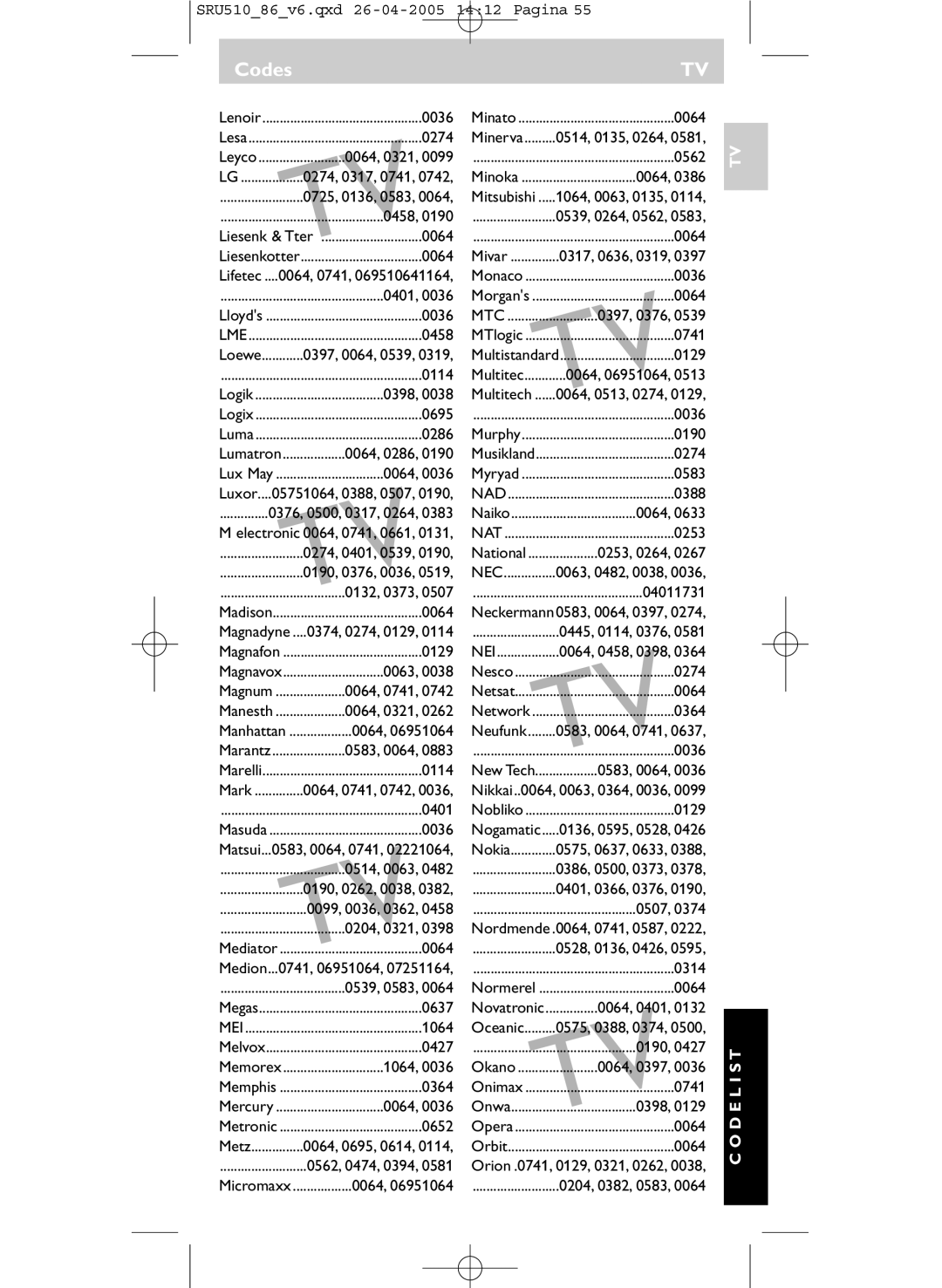 Philips SRU 510/86 0064, 0321, Minoka 0064, 0458, 0397, 0376, MTlogic, Loewe, Multistandard, Multitech, Murphy, Myryad 