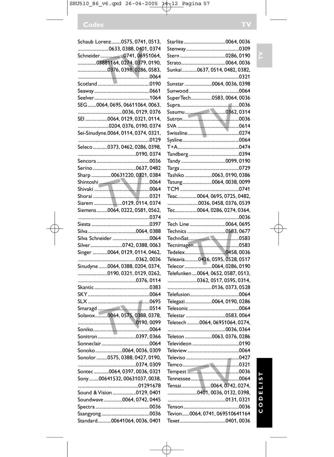 Philips SRU 510/86 0286, 0064, 0036, 0362, 0099, 0637, 0063, 0190, 0064, 0038, Shivaki, Tecnimagen, Singer, Tedelex, Temco 