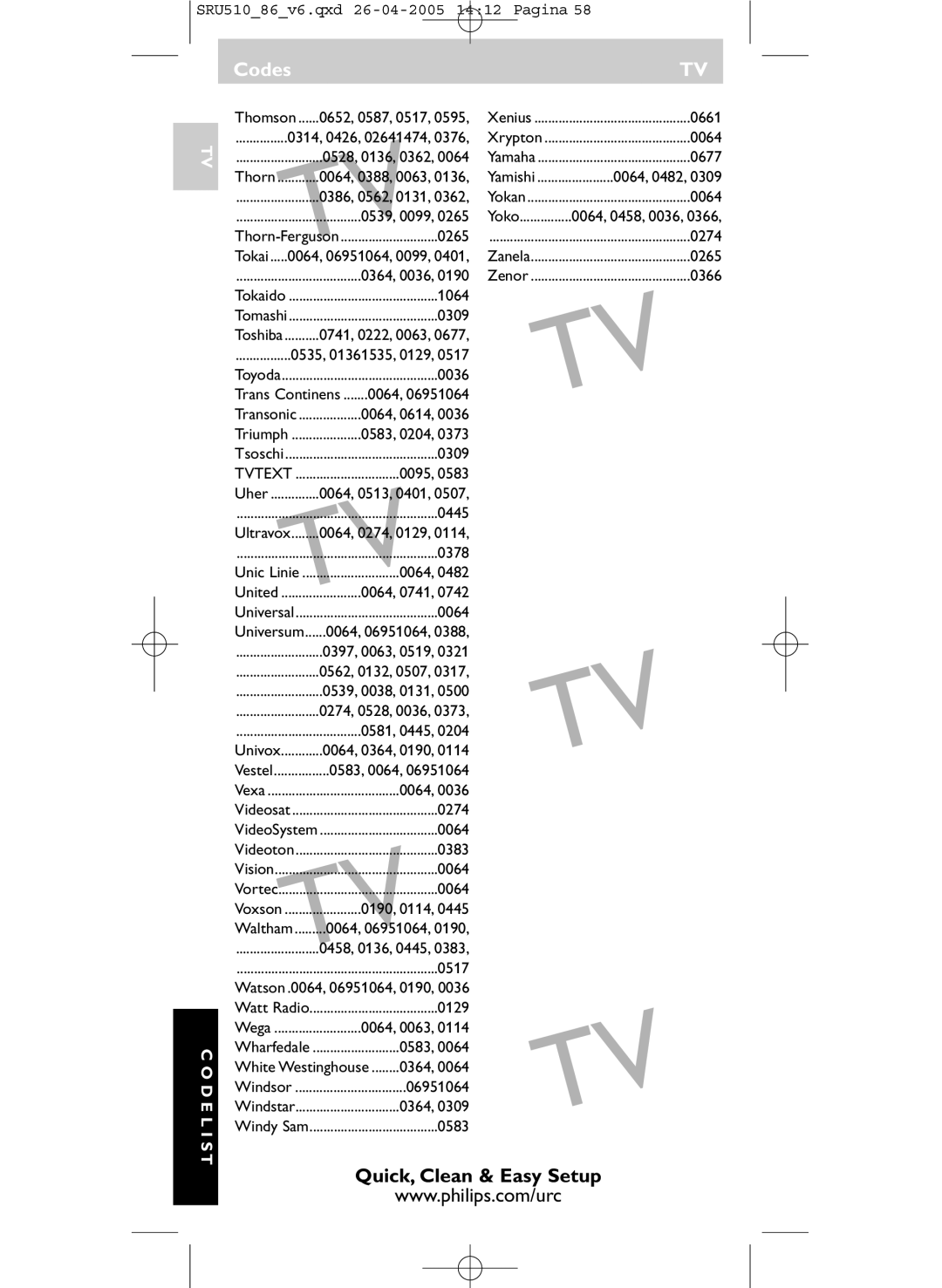 Philips SRU 510/86 0539, 0099, 0364, 0036, 0064, 0614, 0583, 0204, Ultravox, Unic Linie, United, Universum, Univox, Vestel 