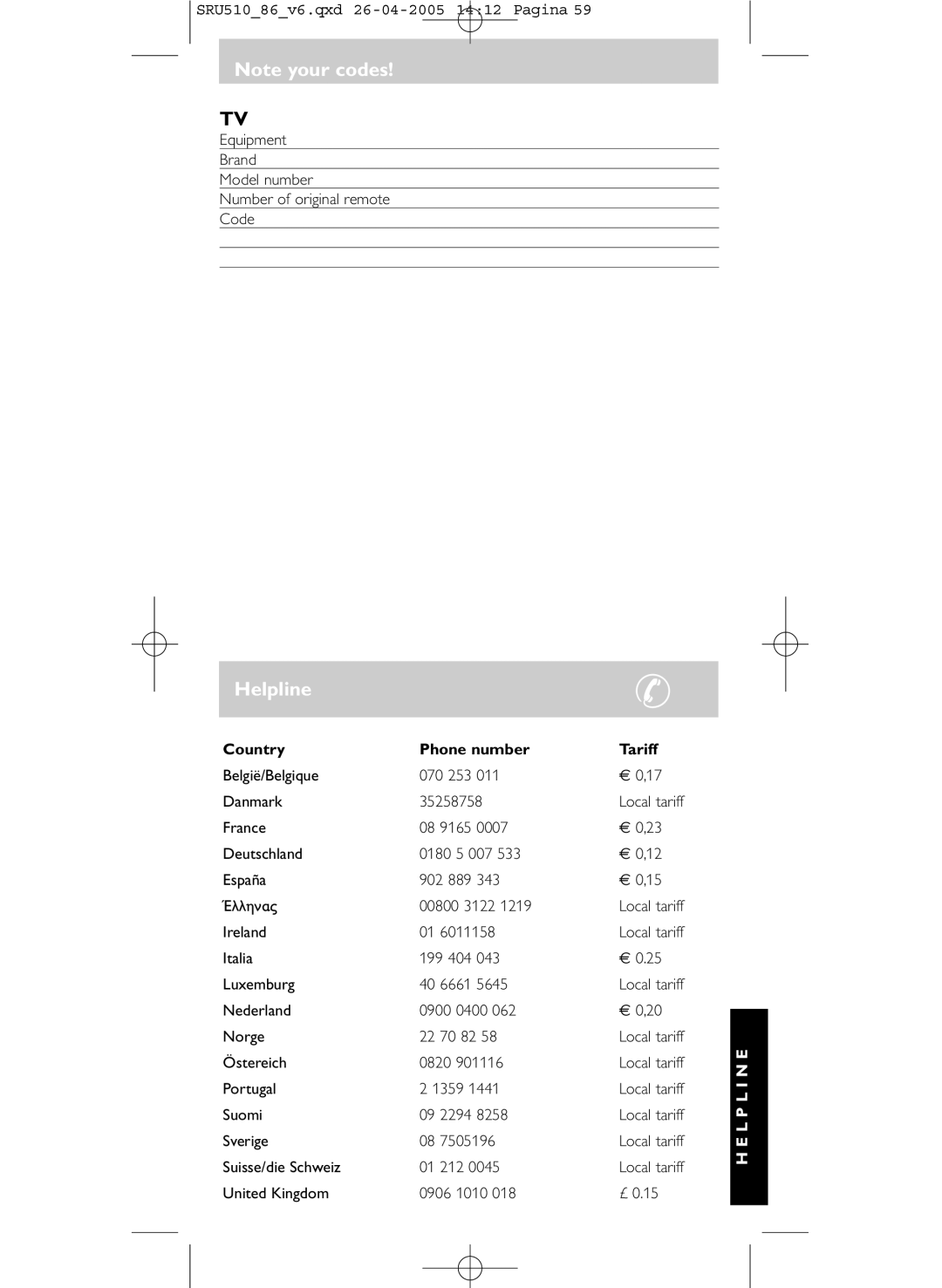 Philips SRU 510/86 manual Helpline, Equipment Brand Model number Number of original remote Code 