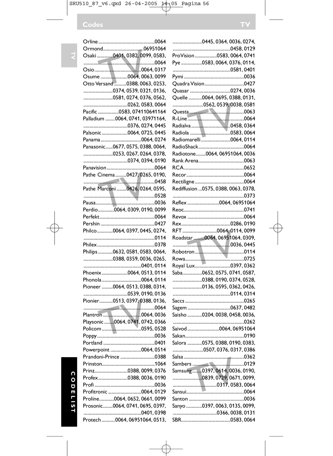 Philips SRU 510/87 06951064 0458 Osaki, 0583, 0064, 0064 0581, 0427, Line, Radialva, Palsonic, Radiola, Panama, Panasonic 