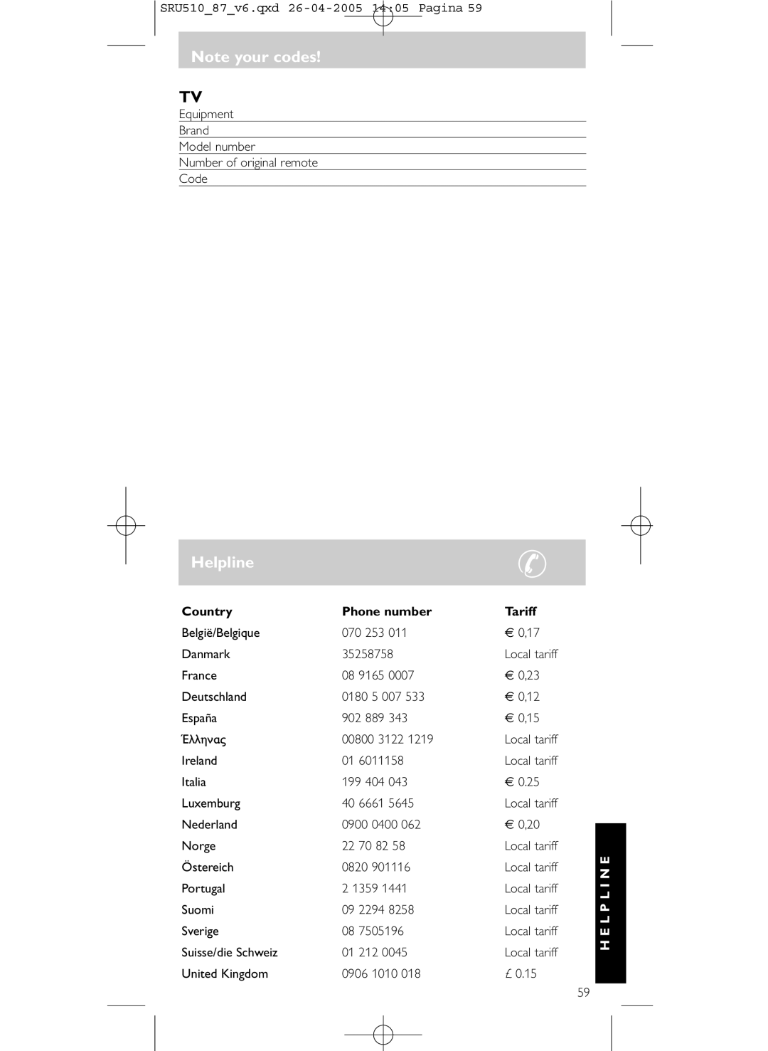 Philips SRU 510/87 manual Helpline, Equipment Brand Model number Number of original remote Code 