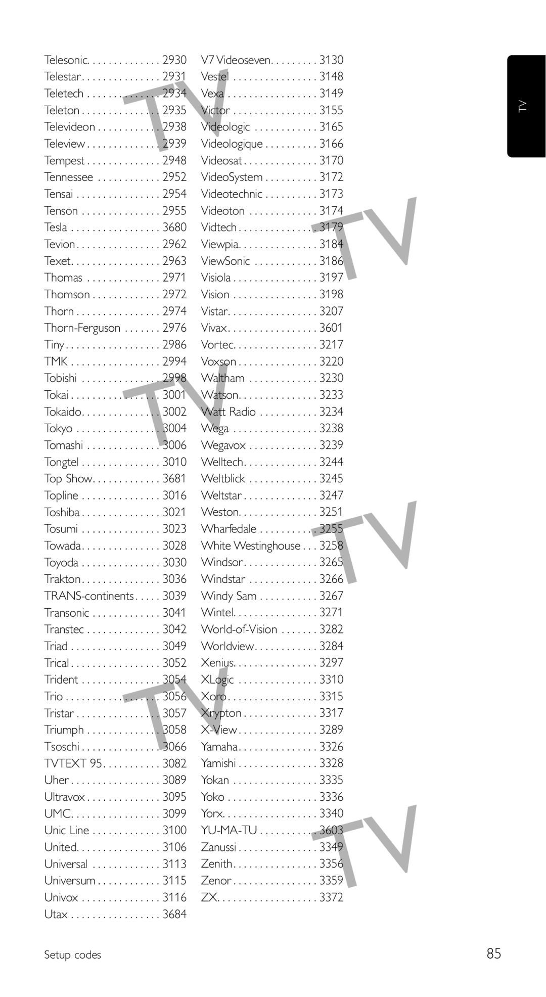 Philips SRU 5120/86 manual Tmk, Umc, Yu-Ma-Tu 