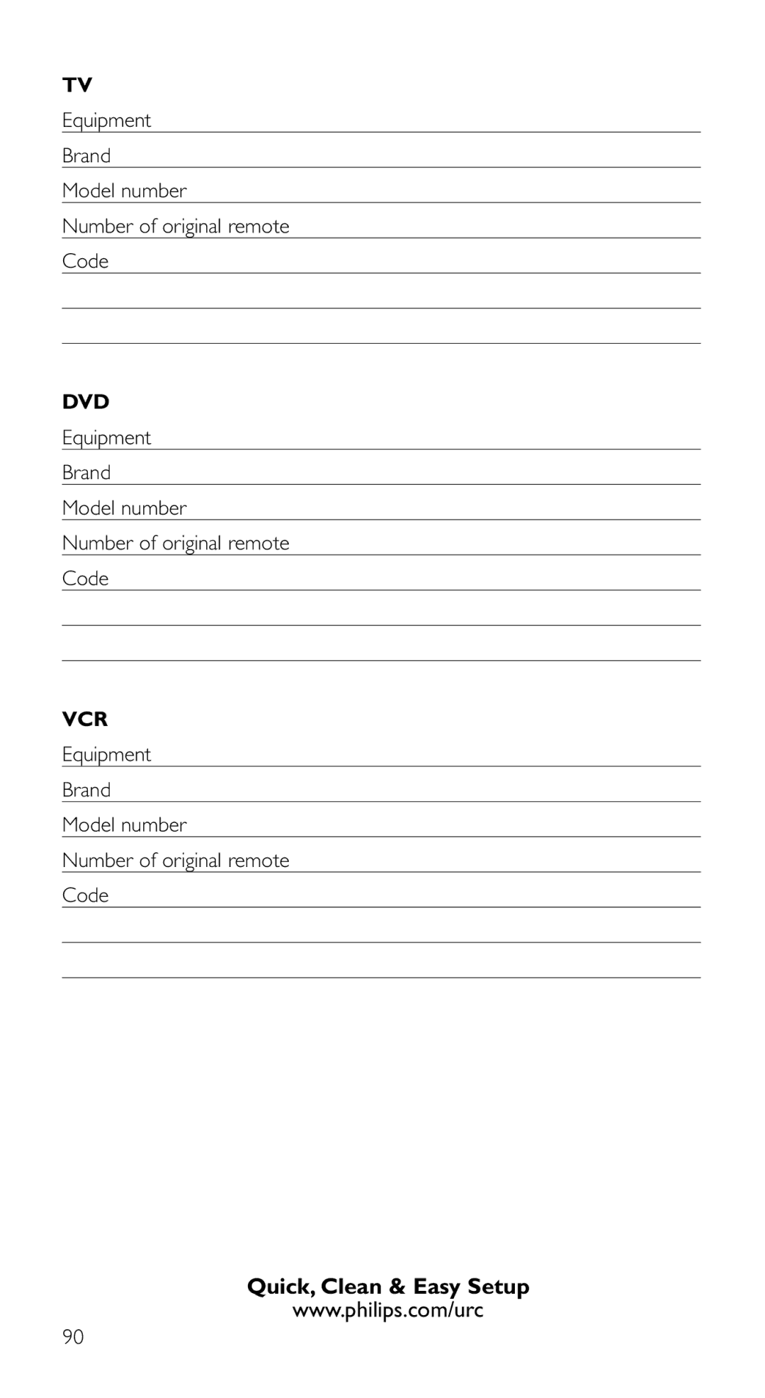 Philips SRU 5120/86 manual Equipment Brand Model number Number of original remote Code 