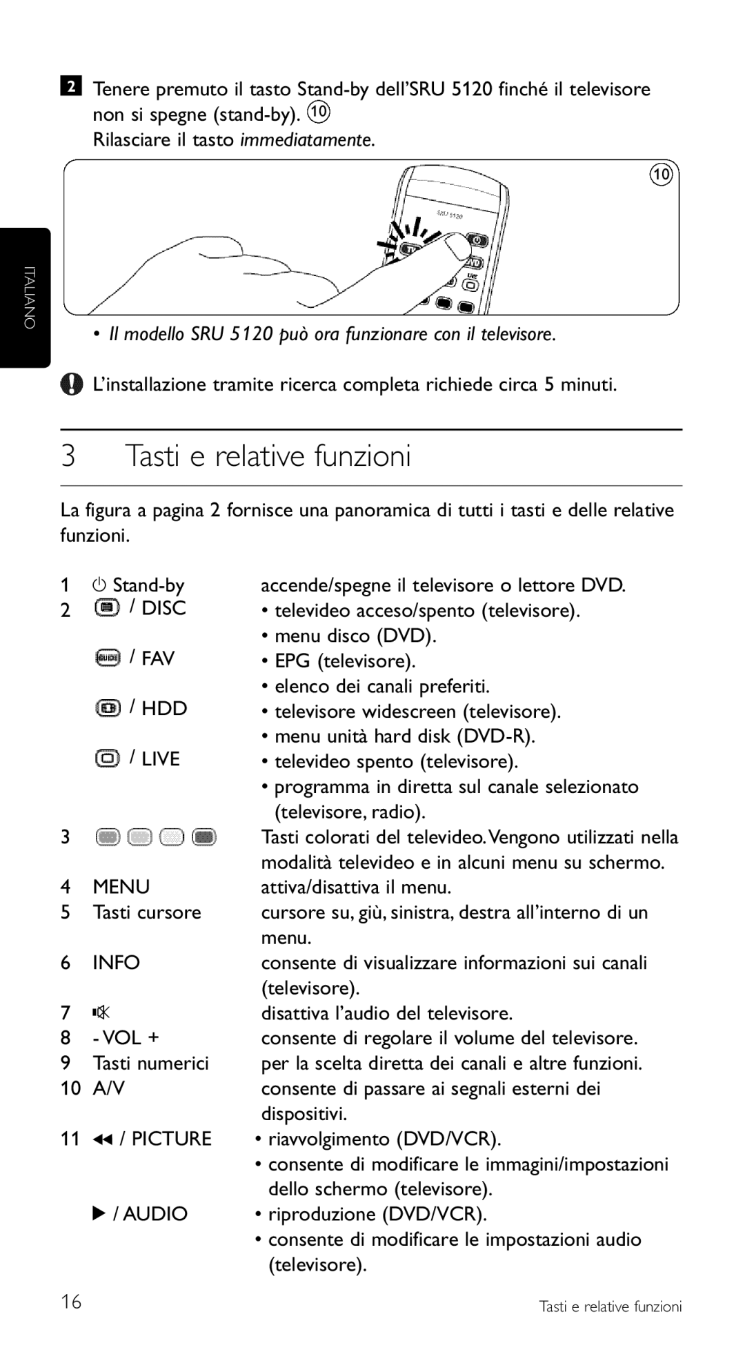 Philips SRU 5120/87 manual Tasti e relative funzioni 